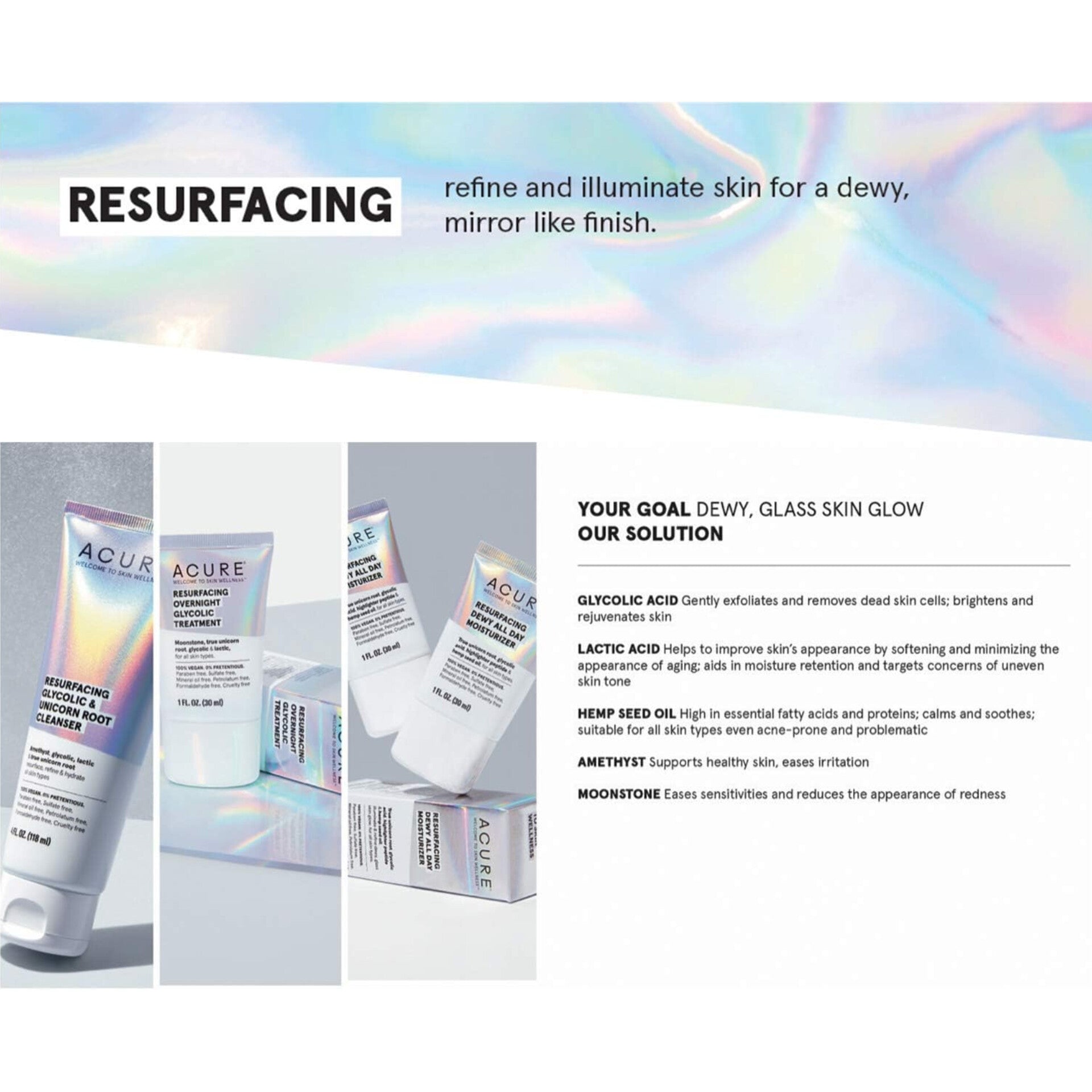ACURE - Resurfacing Overnight Glycolic - 30ml