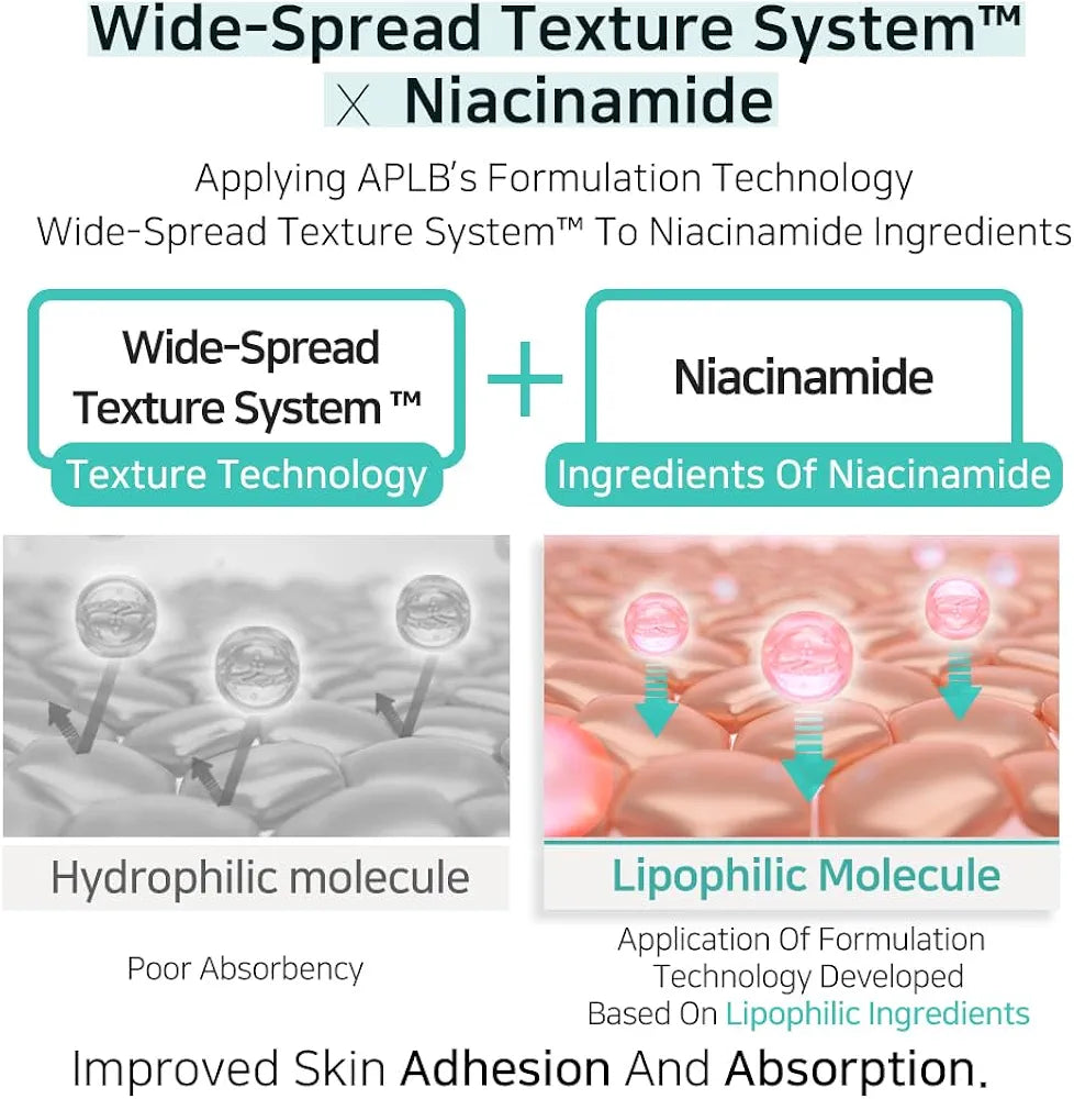 APLB - Glutathion Niacinamide Ampoule Serum - 40ml