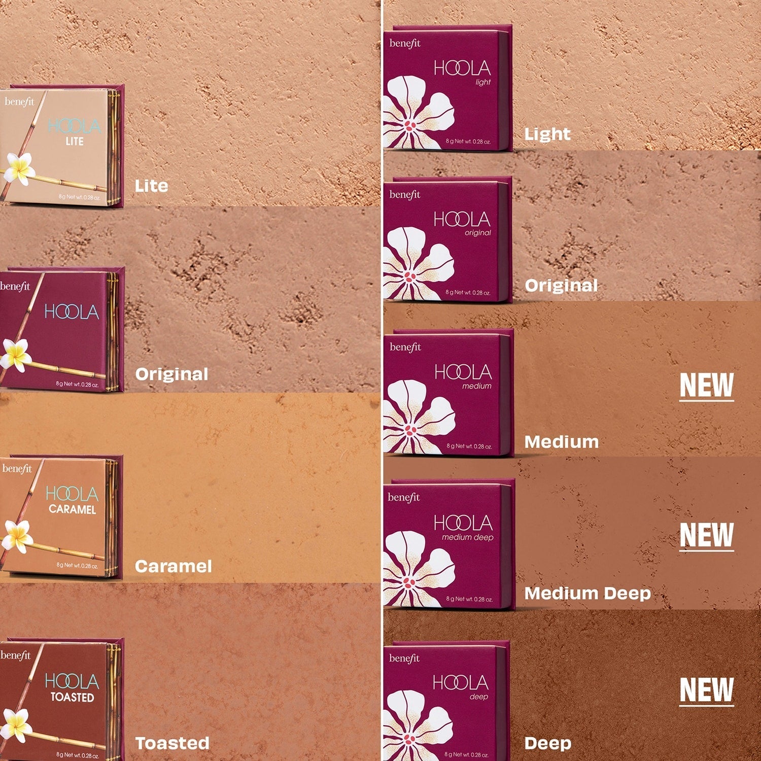 BENEFIT - Hoola Poudre Bronzante - Lignt - 8 g