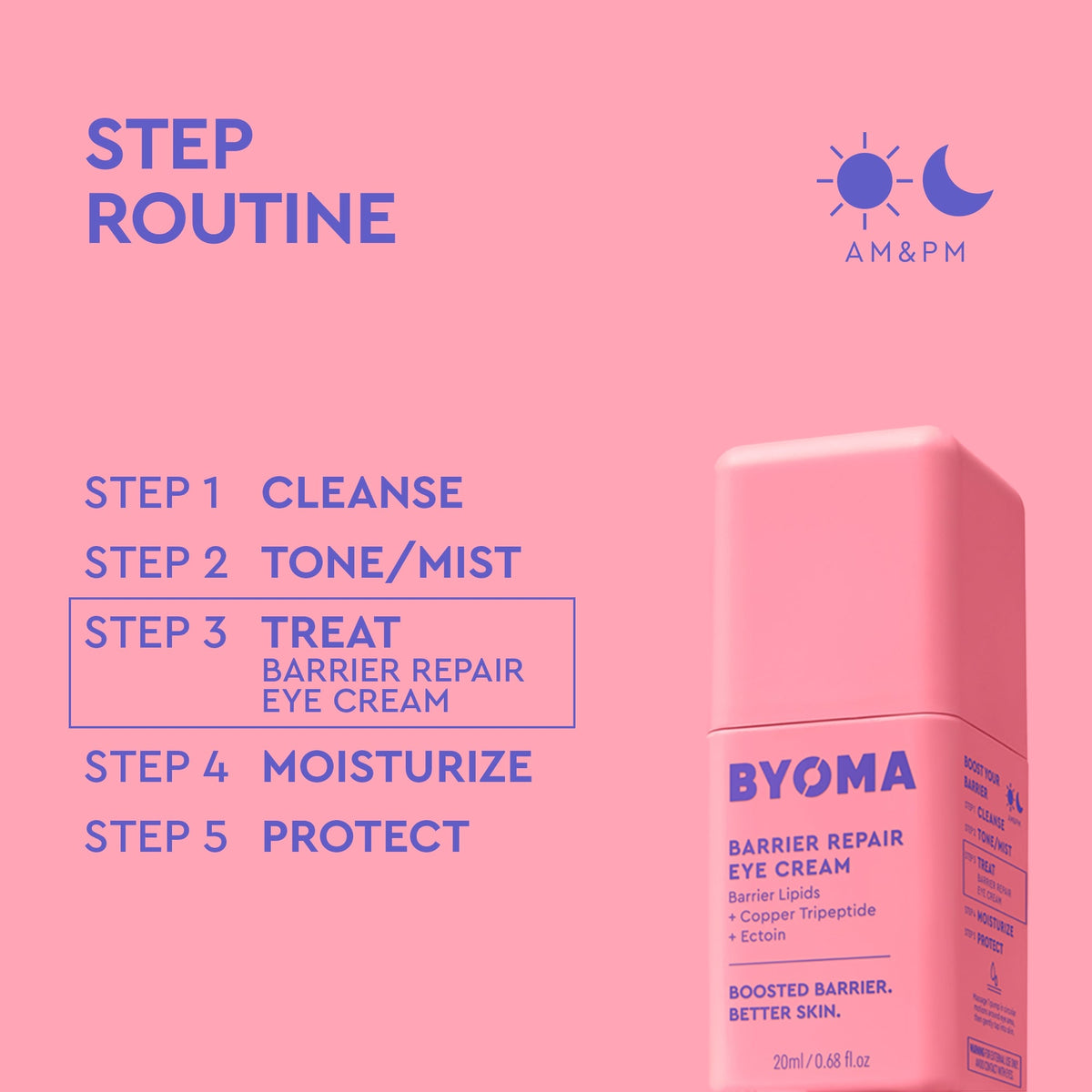 BYOMA - Barrier Repair Eye Cream - 20ml