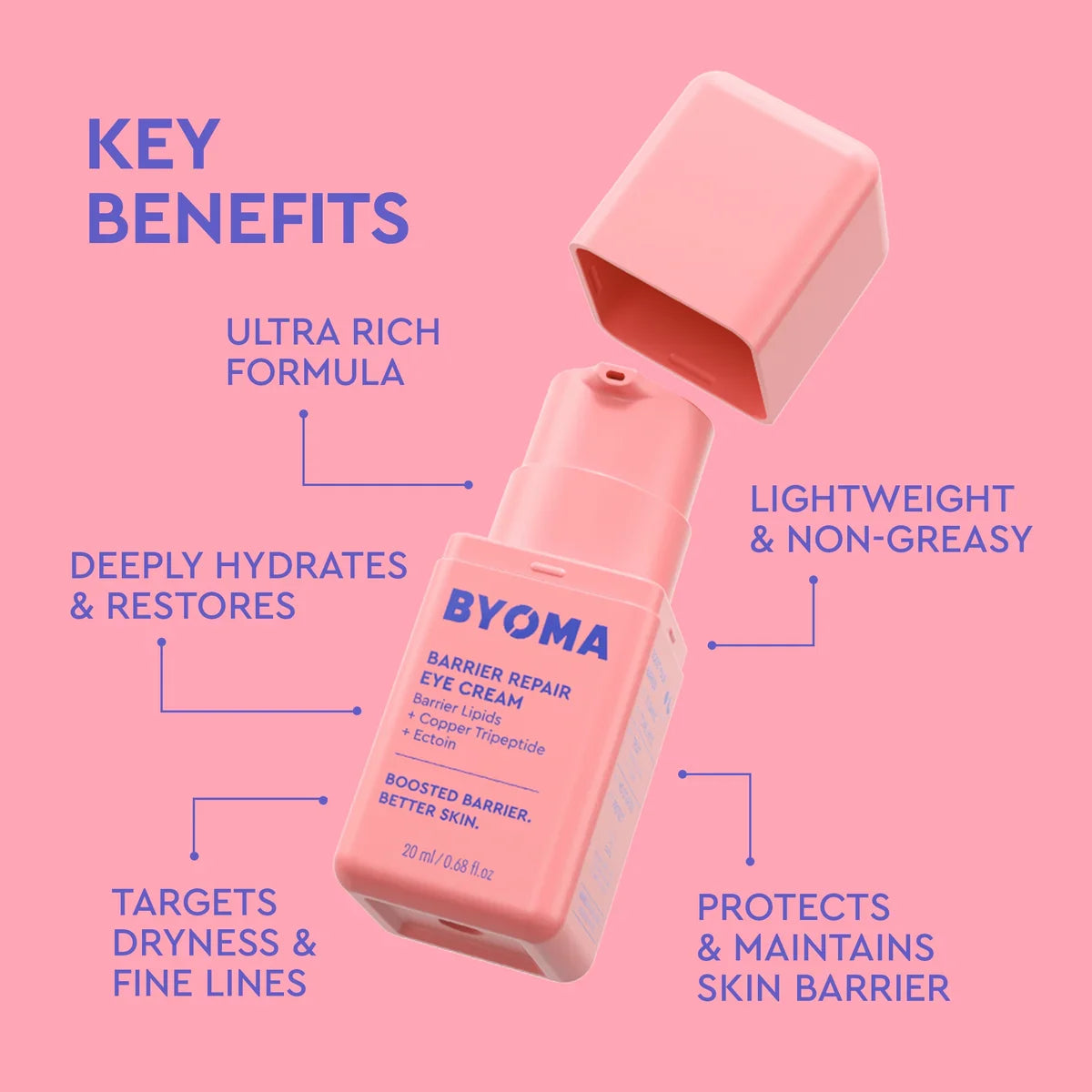 BYOMA - Barrier Repair Eye Cream - 20ml