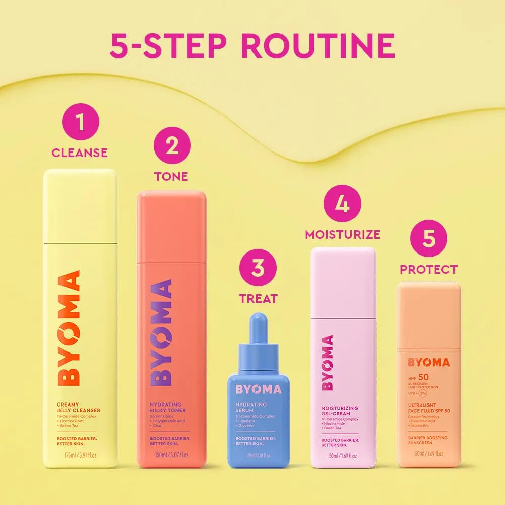 BYOMA - Hydrating Milky Toner, Lotion Tonique Apaisante - 150ml