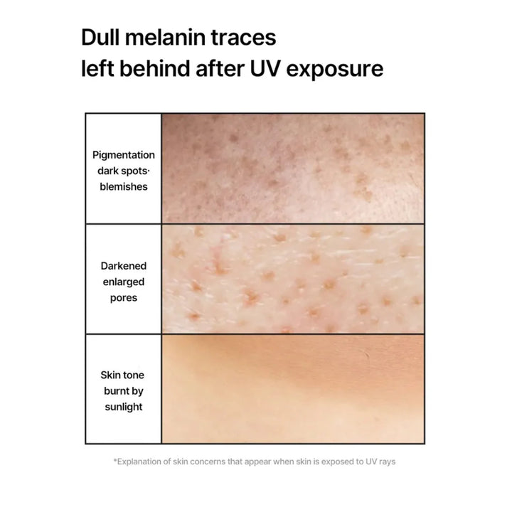 CELIMAX - Pore+Dark Spot Brightening Sunscreen SPF50 +- 30ml