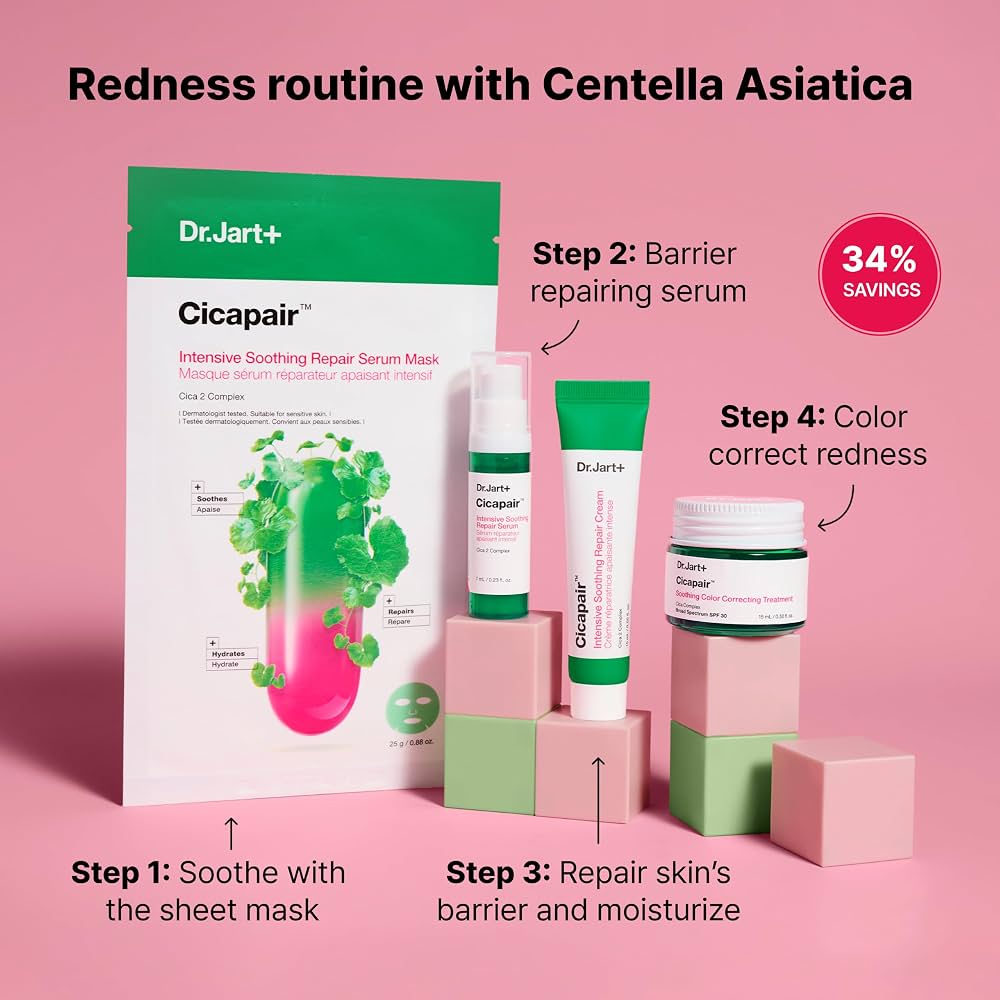 DR.JART+ - Cicapair Coffret Routine Rescue Anti-Rougeurs à la Centella Asiatica