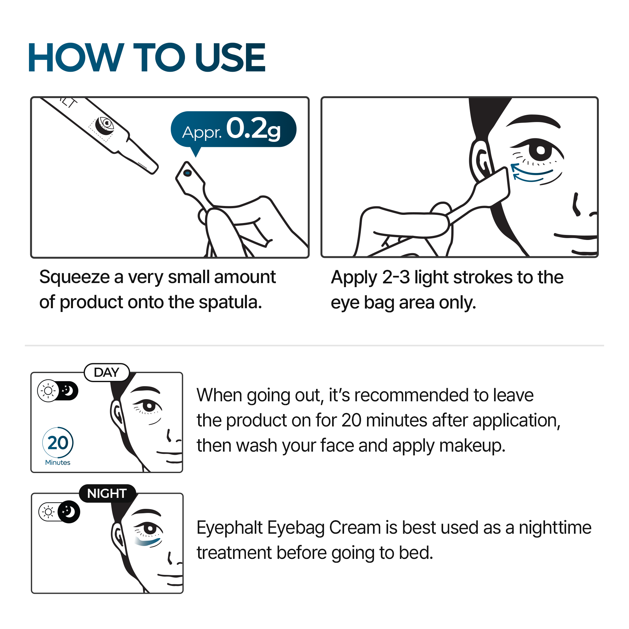 Dr MELAXIN - Eyephalt Eyebag Cream - 10g