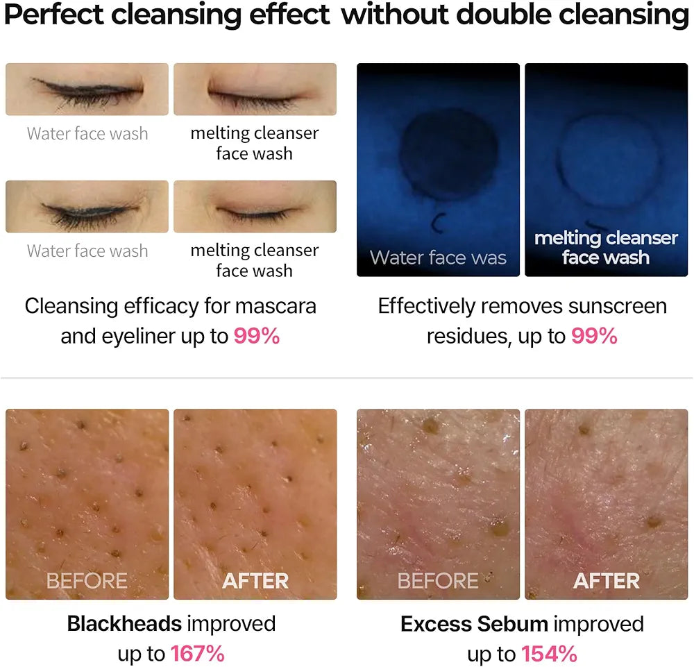 Dr MELAXIN - Foaming Cleanser for Makeup and Impurities Removal – 150ml