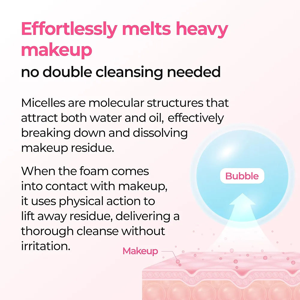 Dr MELAXIN - Foaming Cleanser for Makeup and Impurities Removal – 150ml