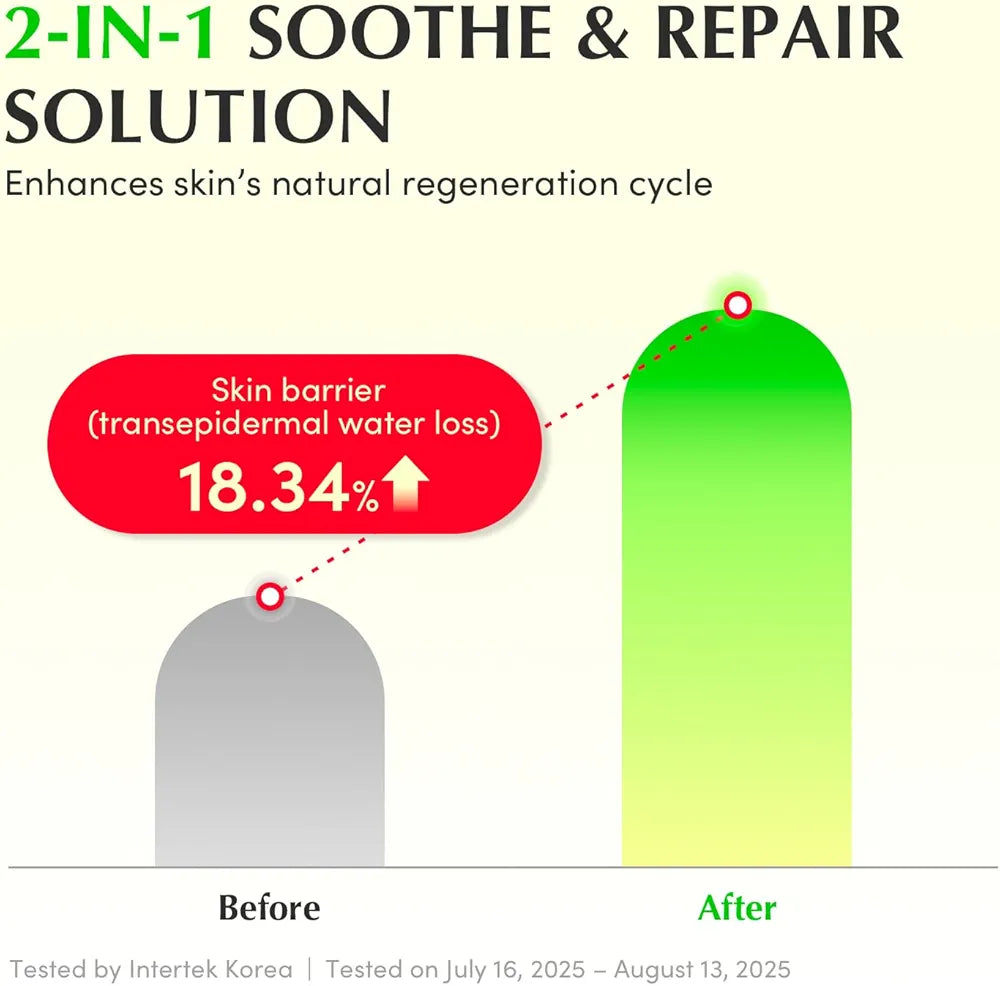 EQQUALBERRY – Aloe PDRN Calming Serum - 30ml