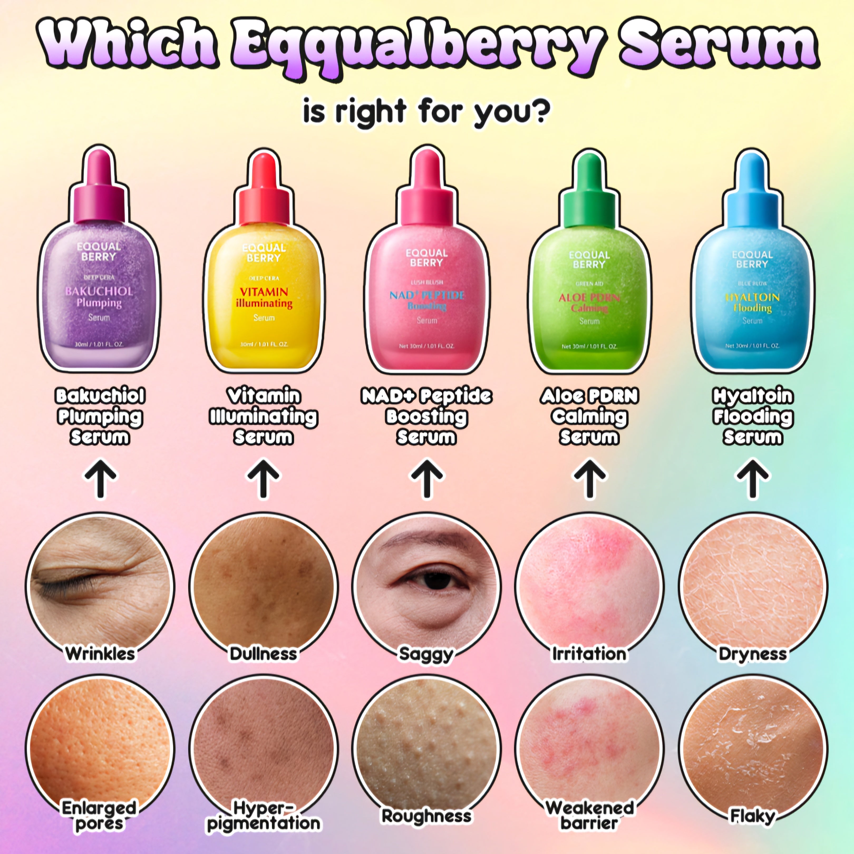 EQQUALBERRY – Minis Discovery Kit Serum ( 5pcs )