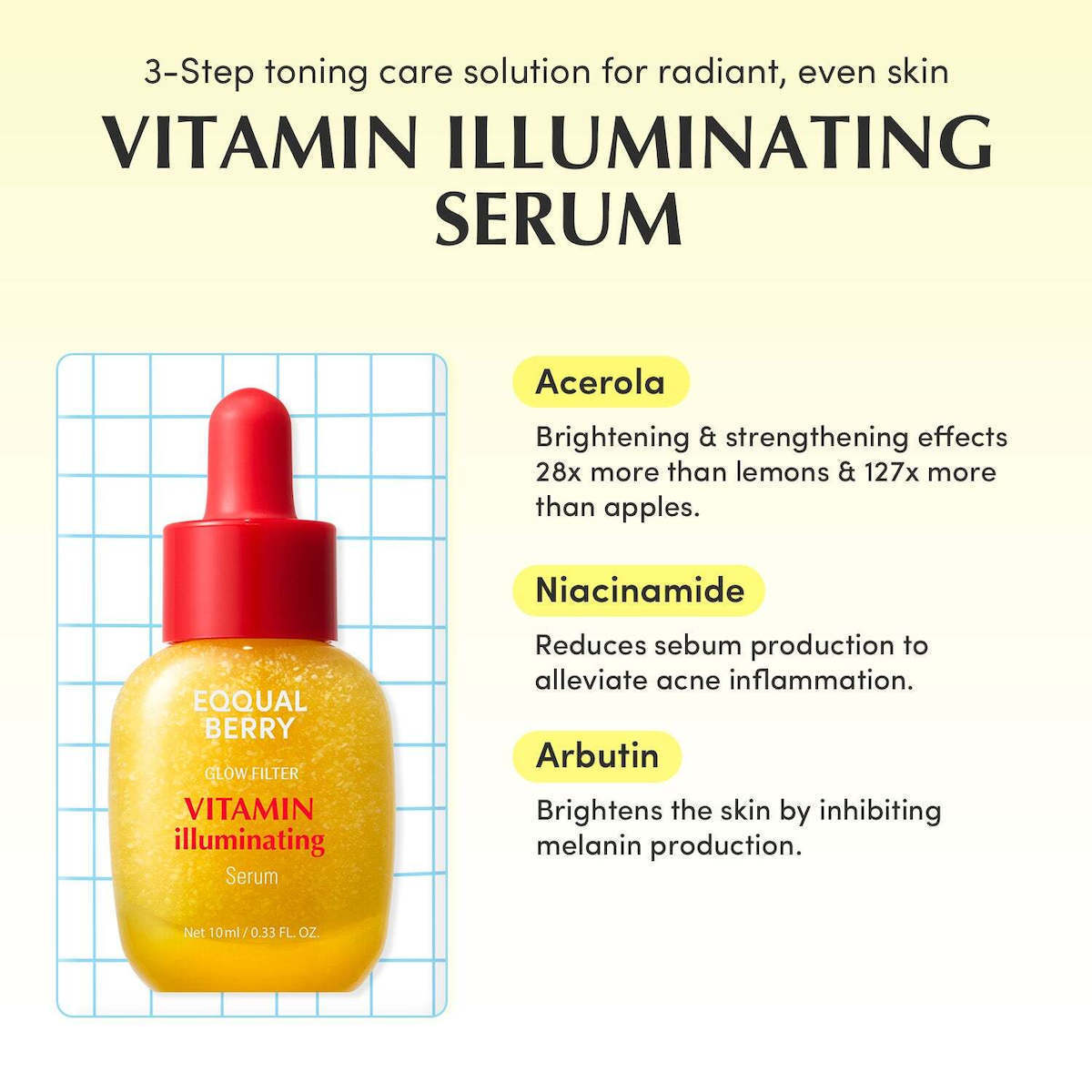 EQQUALBERRY – Minis Discovery Kit Serum ( 5pcs )