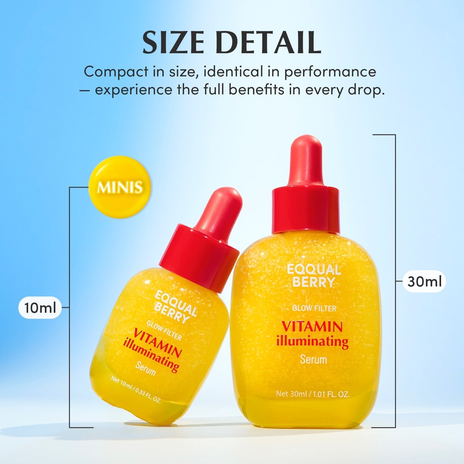 EQQUALBERRY – Minis Discovery Kit Serum ( 5pcs )
