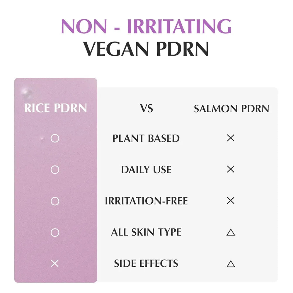 EQQUALBERRY – Purple PDRN Pore Minimizing Serum - 30ml