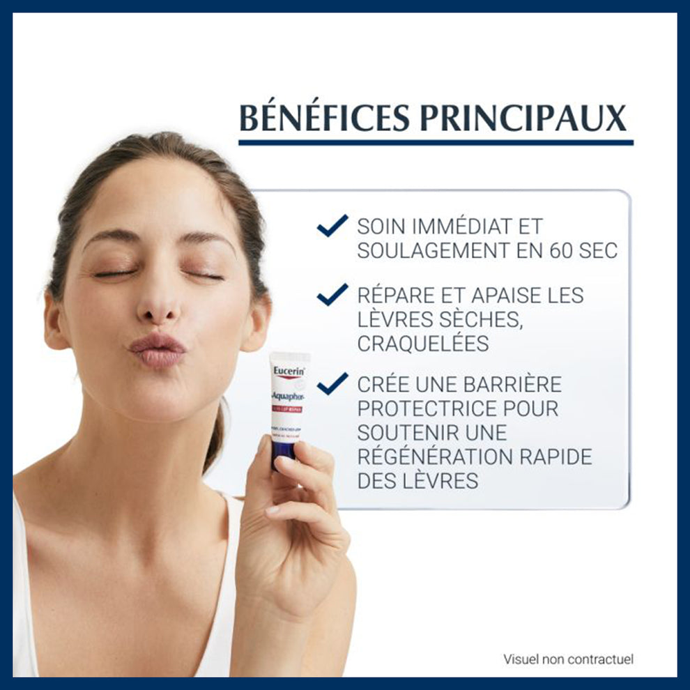 EUCERIN - Aquaphor Réparateur Lèvres SOS