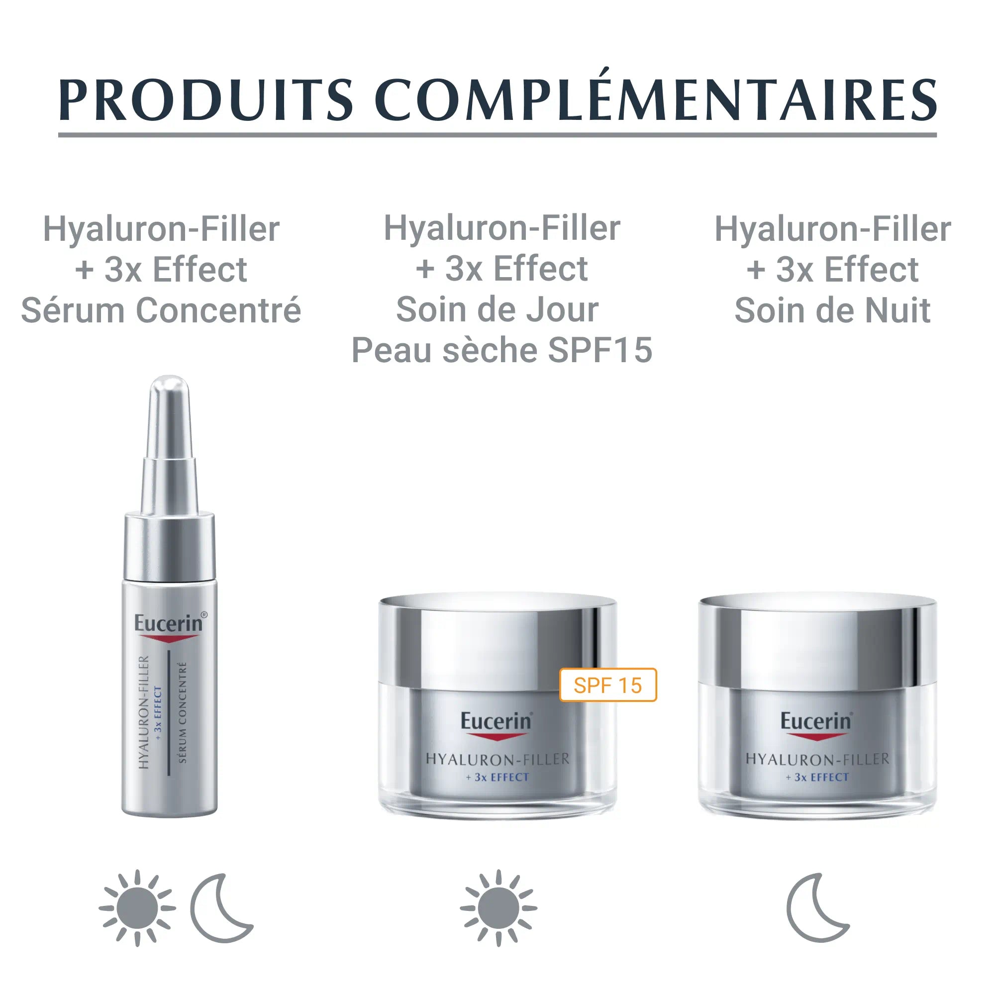 EUCERIN - Hyaluron-Filler + x3 Effect Soin de Nuit - 50 ml