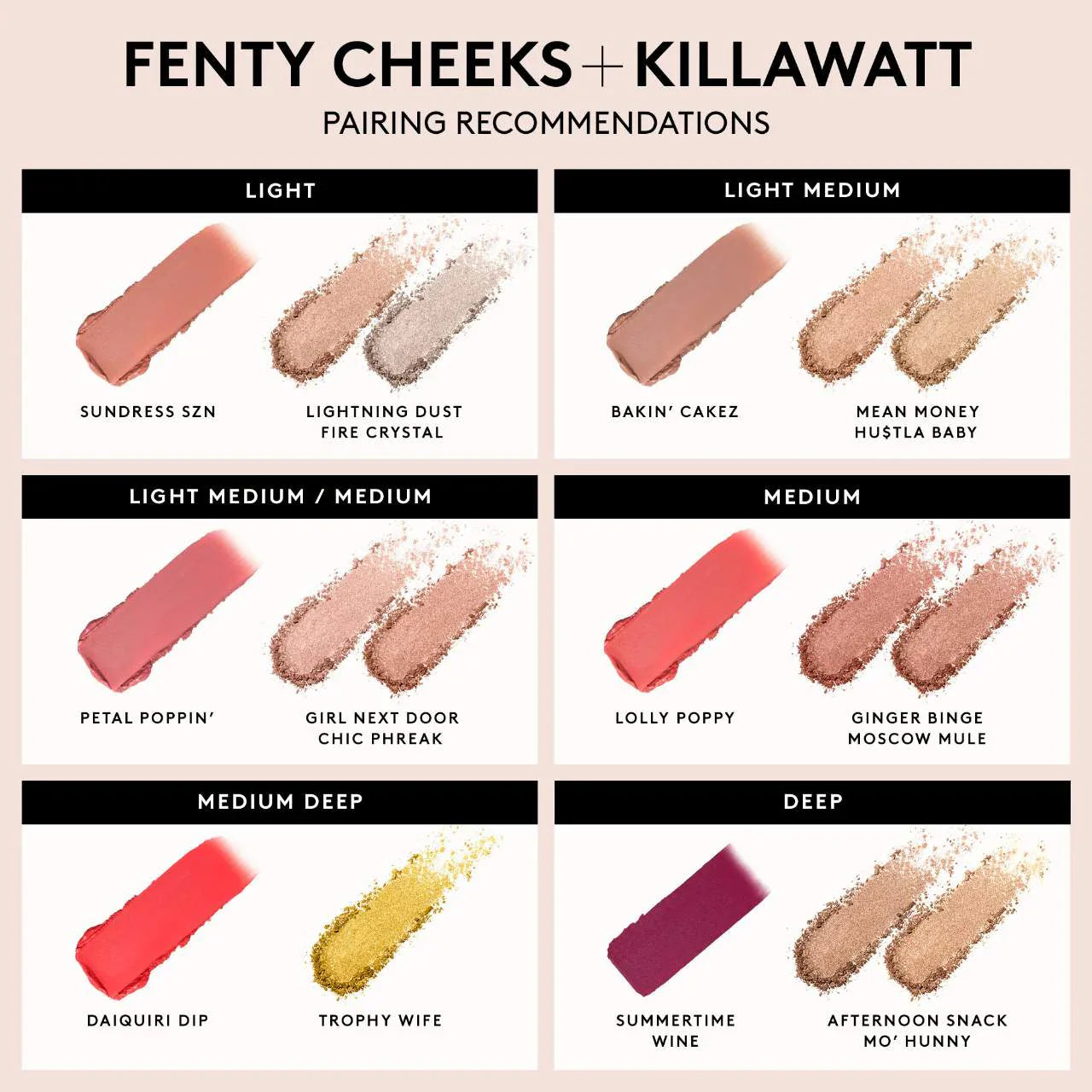 FENTY Beauty - Fenty Cheeks Suede Powder Blush - réf 02 Petal Poppin - 4g