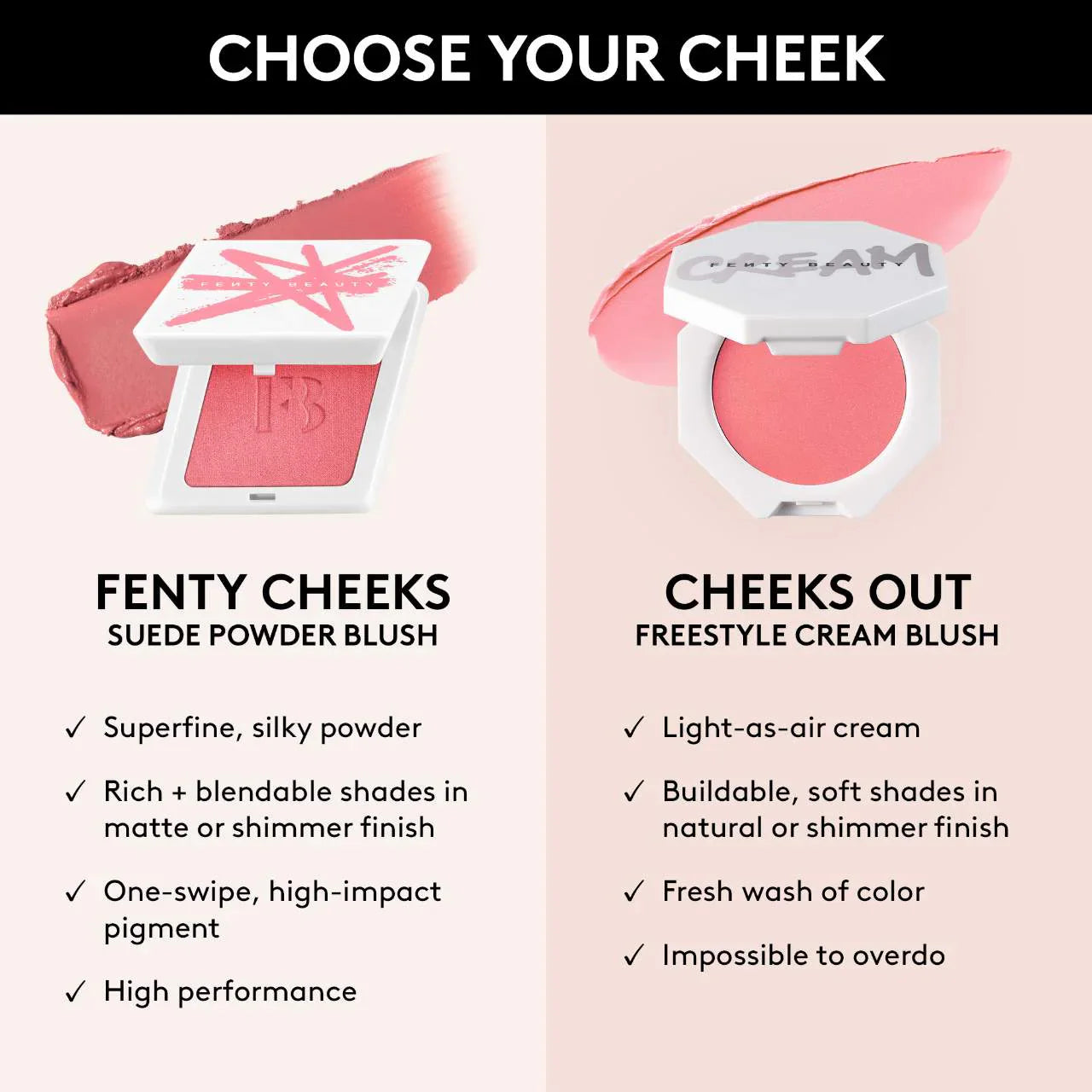 FENTY Beauty - Fenty Cheeks Suede Powder Blush - réf 08 Wattabrat - 4g