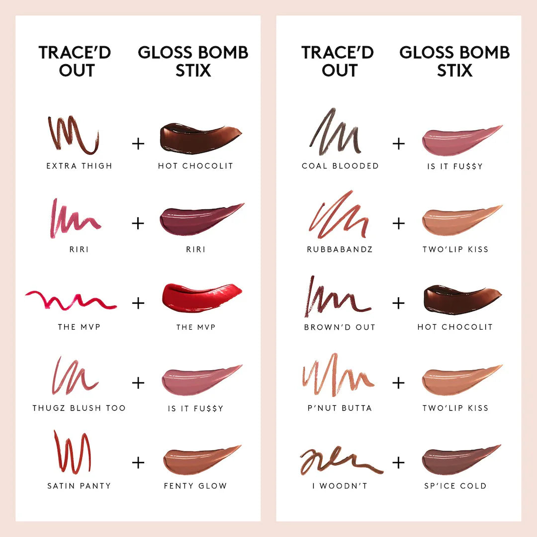 FENTY Beauty - Gloss Bomb Stix High Shimmer Gloss Stick - 05 flamingo fling (5,5 ml)