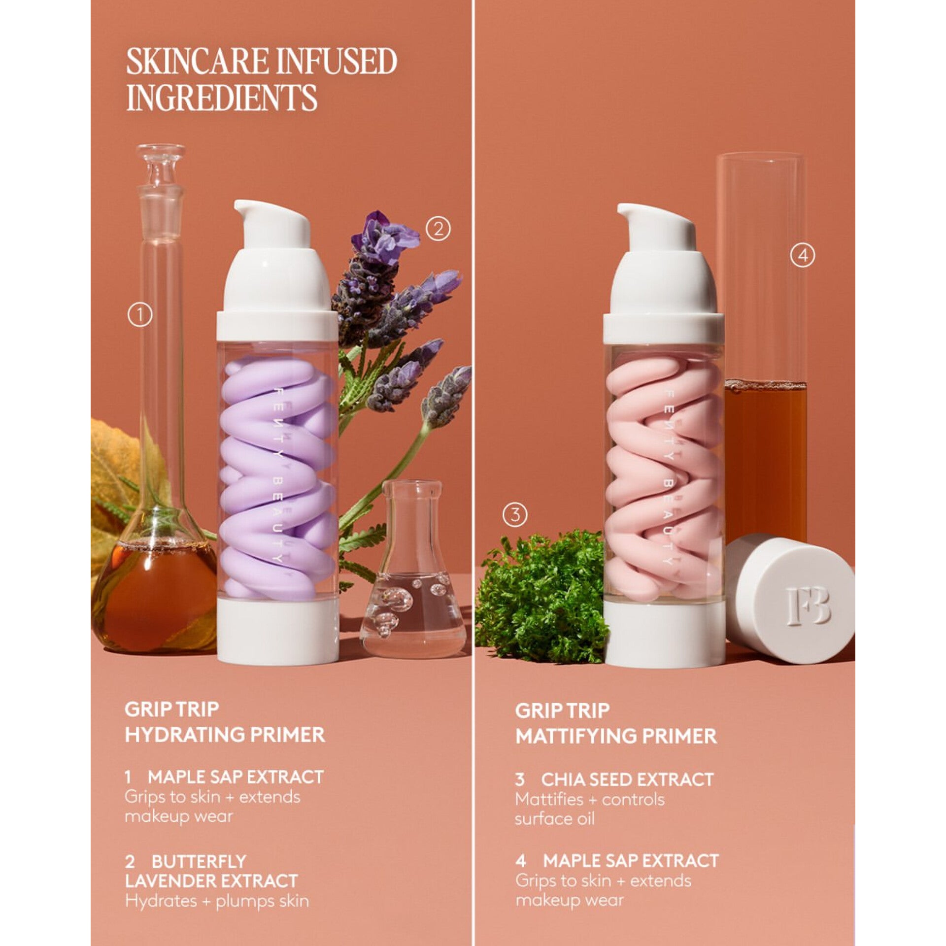 FENTY BEAUTY - Grip Trip - Base de teint Hydratante et Repulpante - 30ml