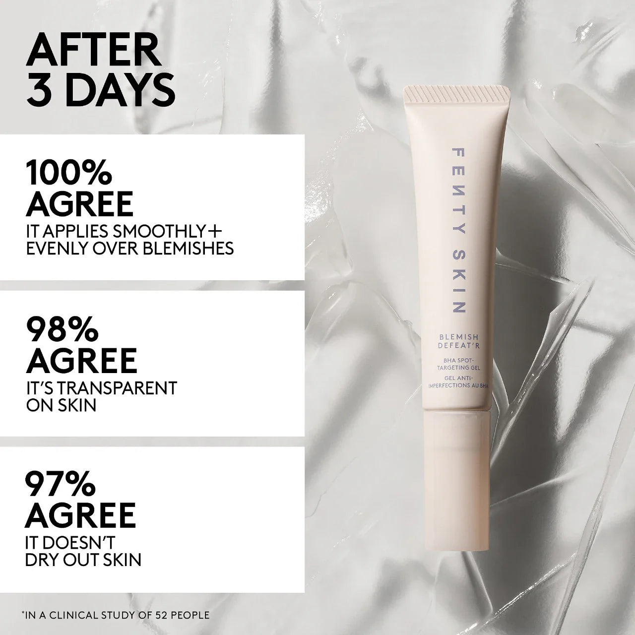 FENTY BEAUTY - Fenty Skin Belmish Defeat'r BHA Spoter Targeting Gel - 15ml