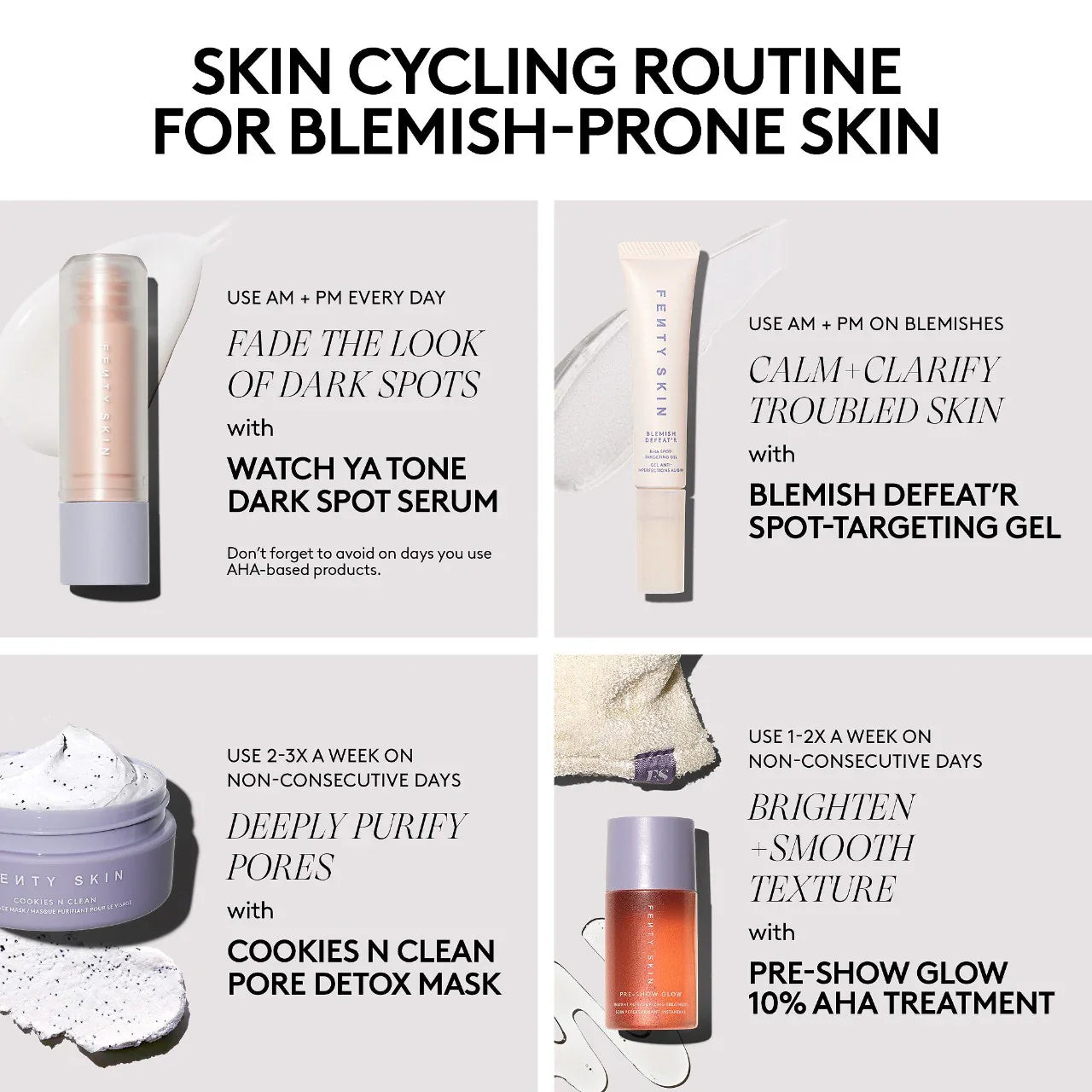 FENTY BEAUTY - Fenty Skin Belmish Defeat'r BHA Spoter Targeting Gel - 15ml