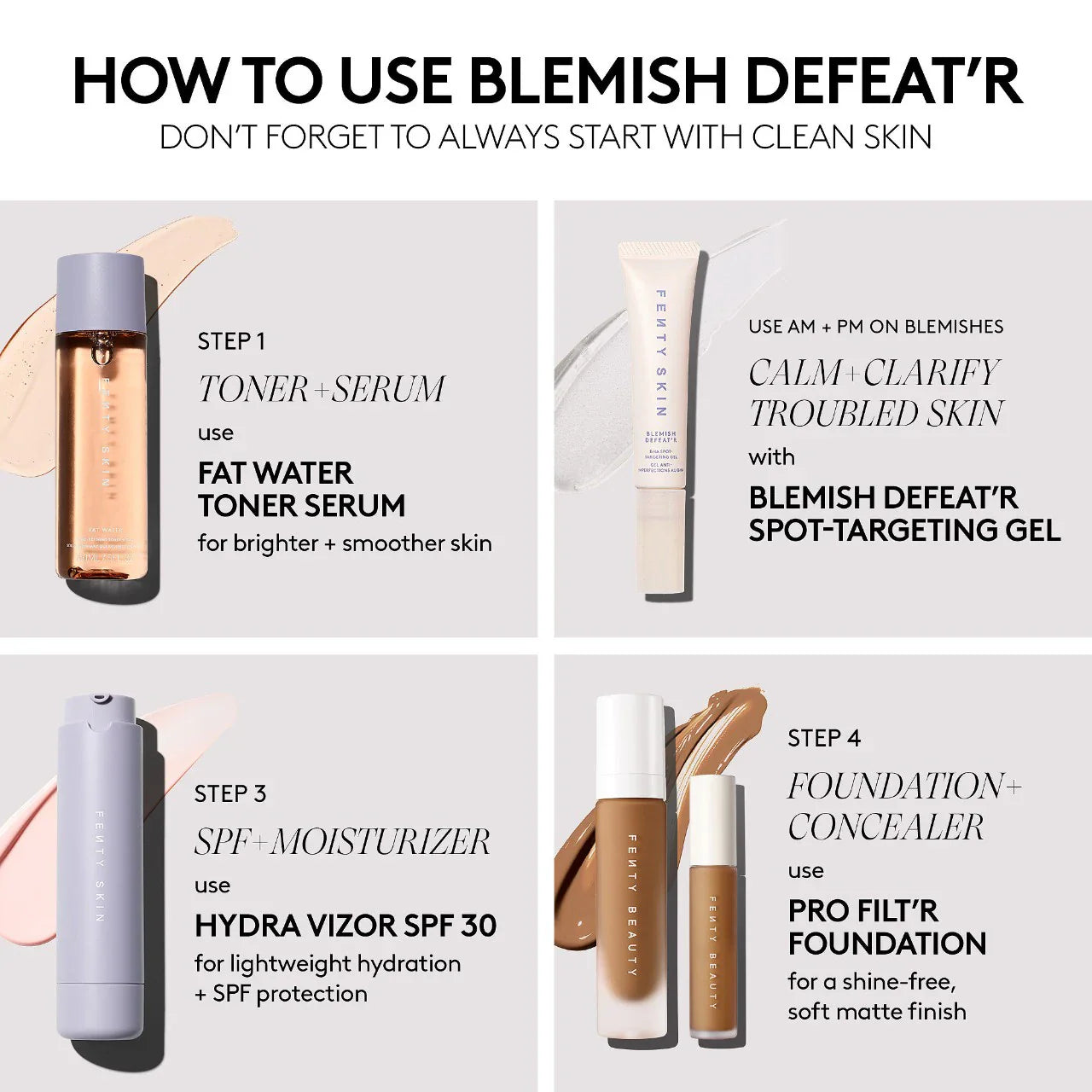 FENTY BEAUTY - Fenty Skin Belmish Defeat'r BHA Spoter Targeting Gel - 15ml