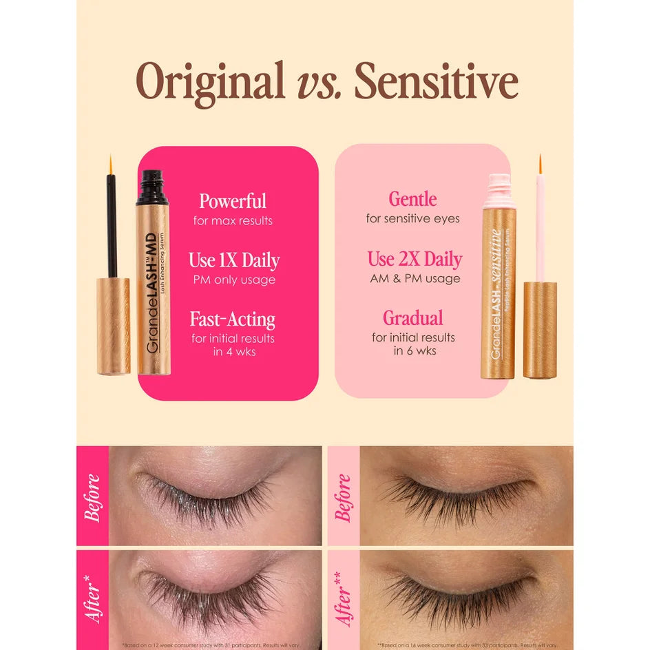Grande Cosmetics -GrandeLASH-Sensitive Peptide Lash Enhancing Serum- 3mois - 2ml