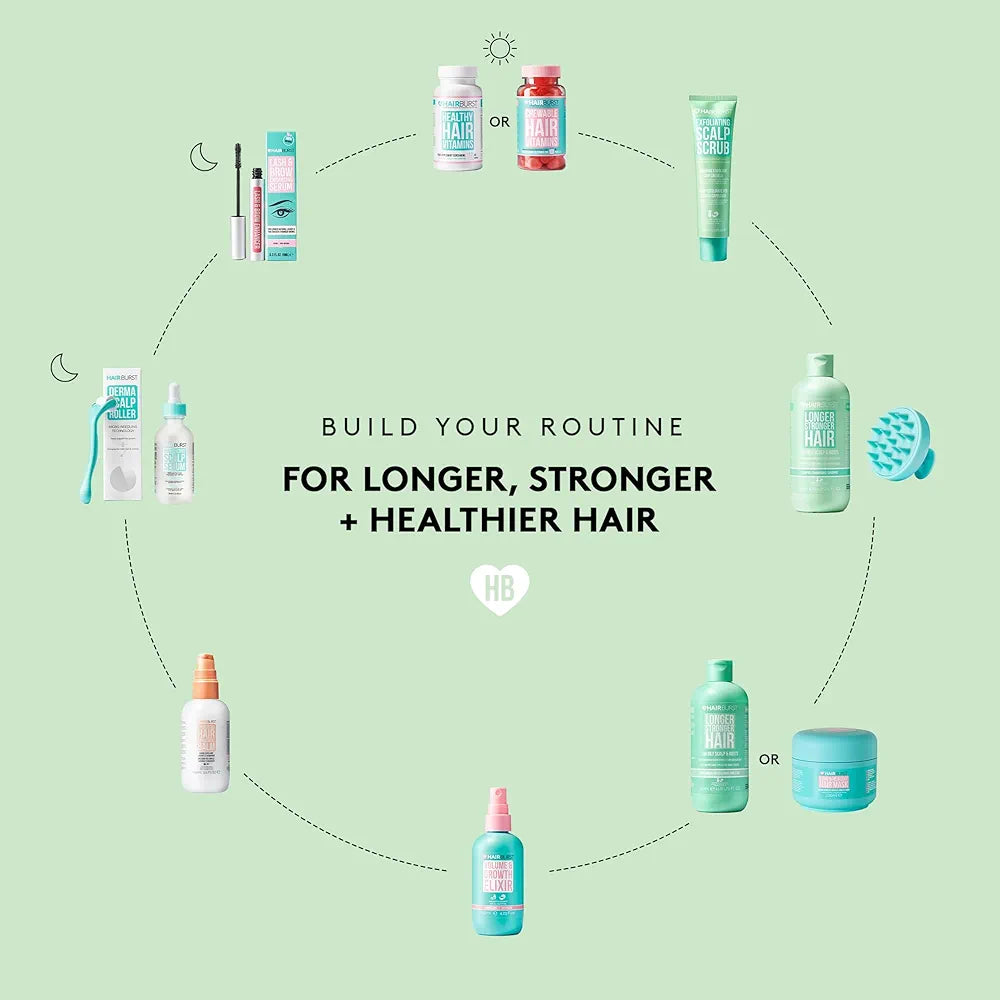 HAIRBURST - Conditioner Pour Cheveux Gras - 350ml
