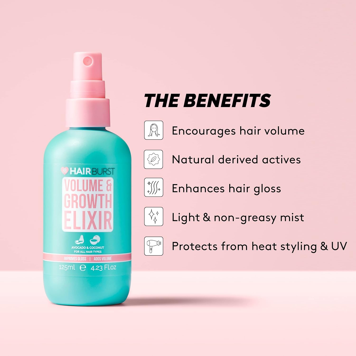 HAIRBURST - Élixir de Volume et de Croissance - 125ml