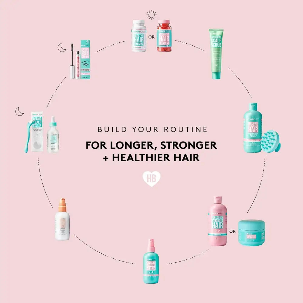 HAIRBURST - MINI Élixir de Volume et de Croissance - 40ml crème pour le corps
