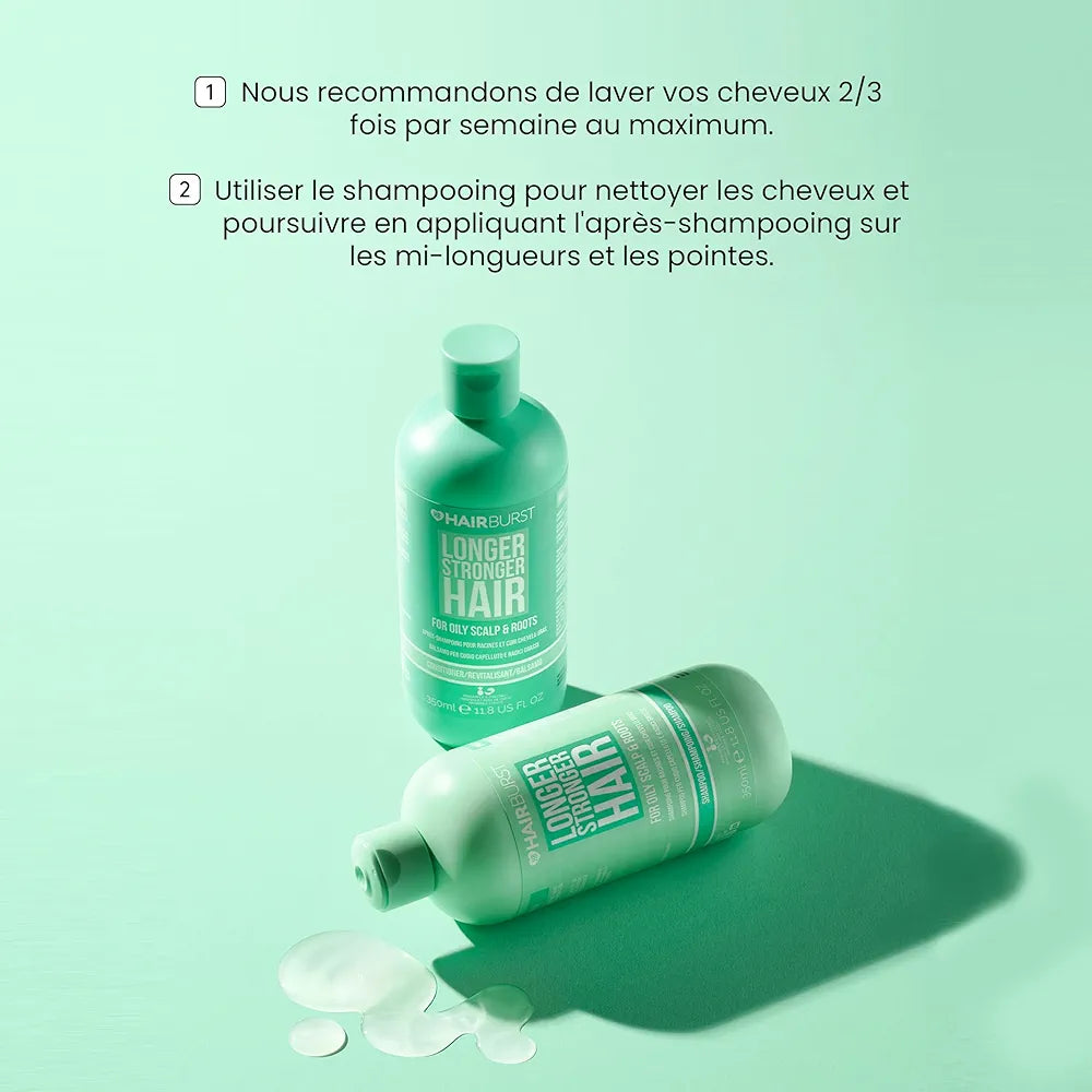 HAIRBURST - Shampoing Pour Cheveux Gras - 350ml