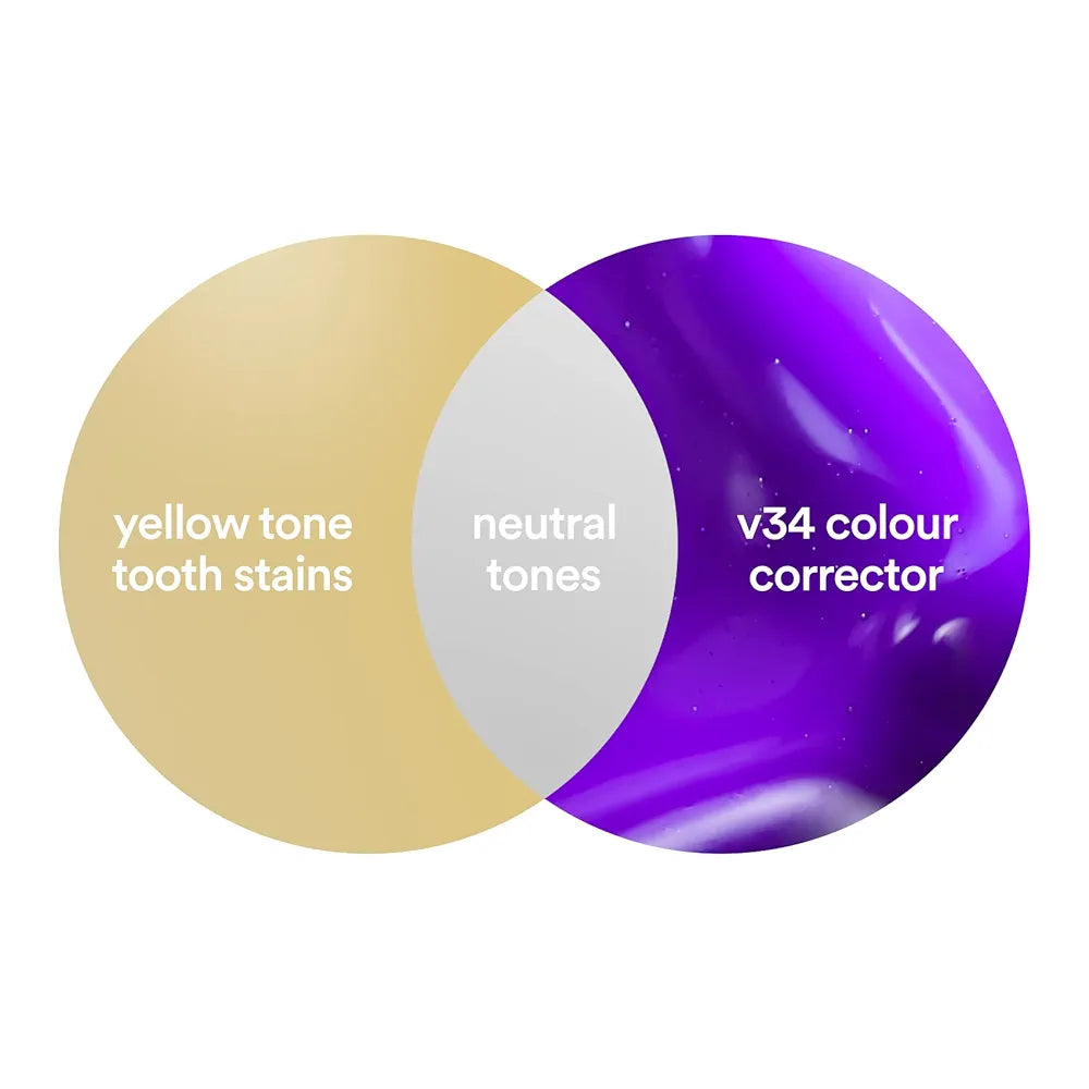 HISMILE - V34 Colour Corrector Serum - 30ml