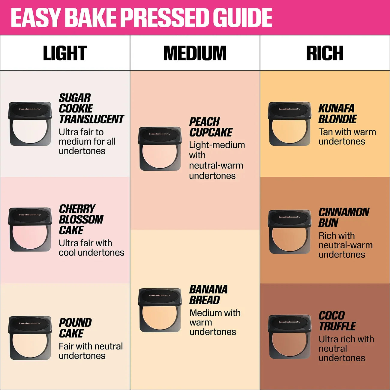 HUDA BEAUTY - Easy Bake Pressed Powder - Poudre Compacte - réf Banana Bread