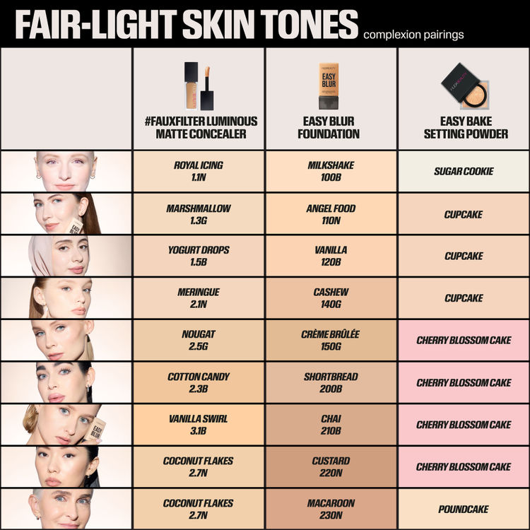 HUDA BEAUTY - Easy Blur Natural Airbrush Foundation - réf 200B Shortbread