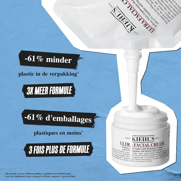 KIEHL'S - Ultra Facial Cream - Crème Légère Hydratante
28