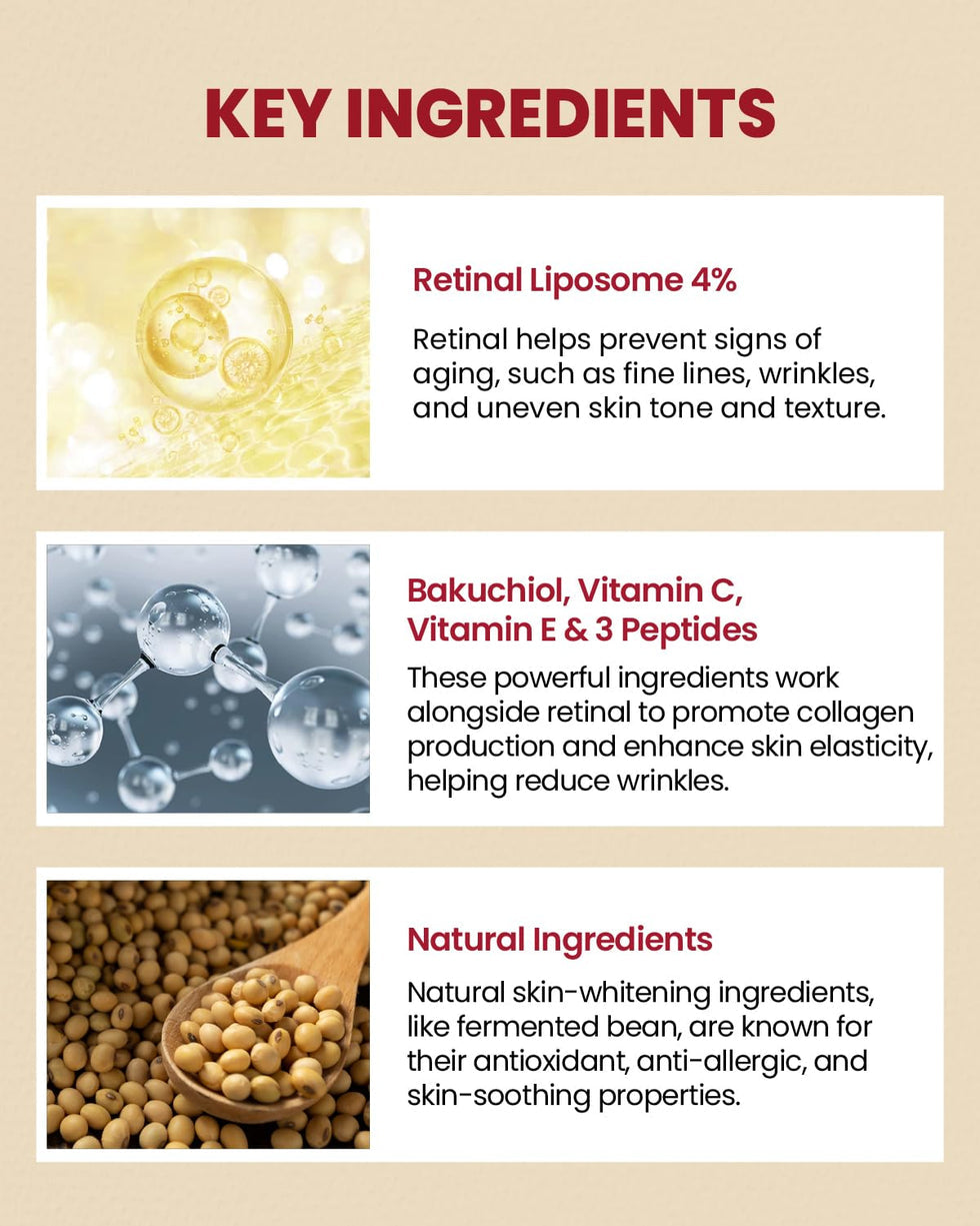 KSECRET SEOUL 1988 - Eye Cream Retinal Liposome 4% + Fermented Bean - 30ml