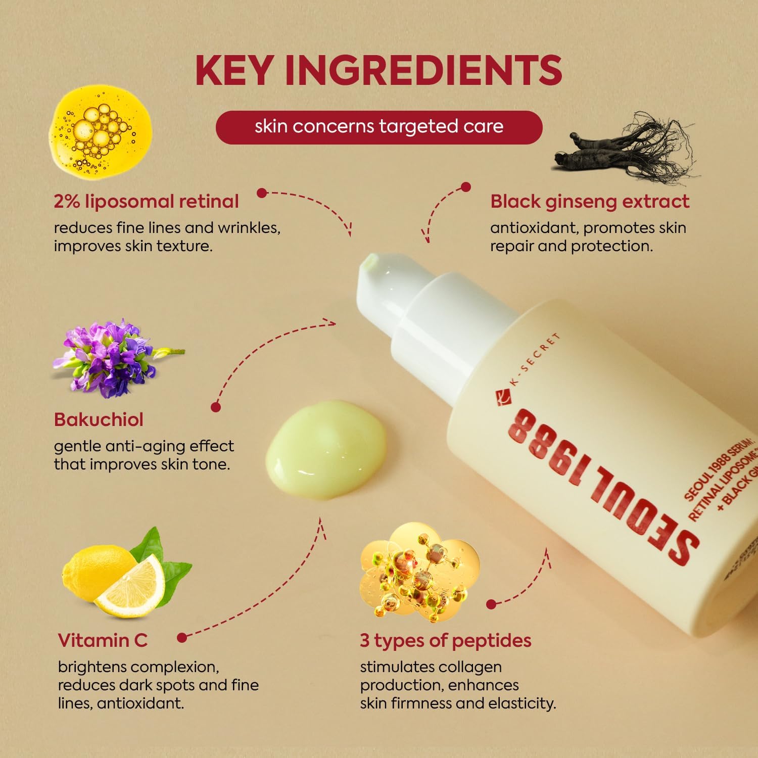 KSECRET SEOUL 1988 - Retinal Serum: 2% Retinal Liposome + Black Ginseng - 30ml