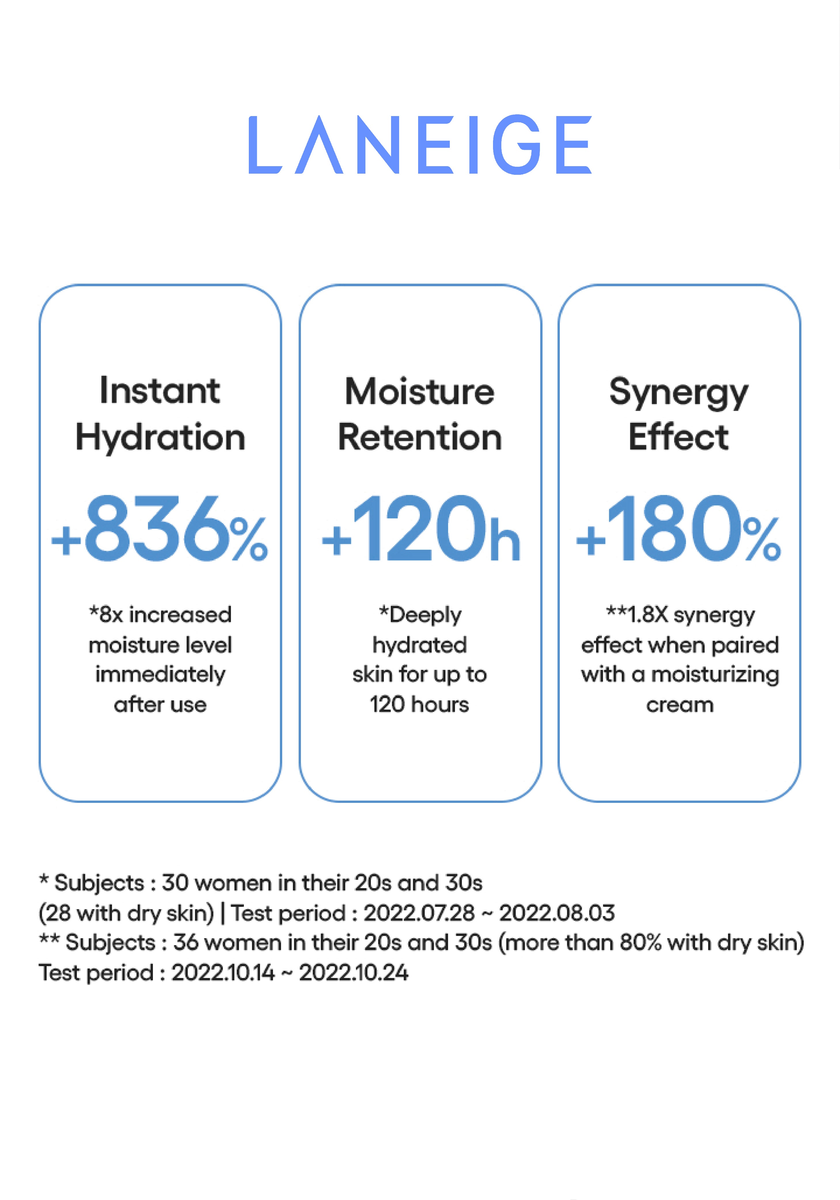 LANEIGE - Cream Skin Cerapeptide Refiner - Lotion Tonique et Hydrante - 170 ml