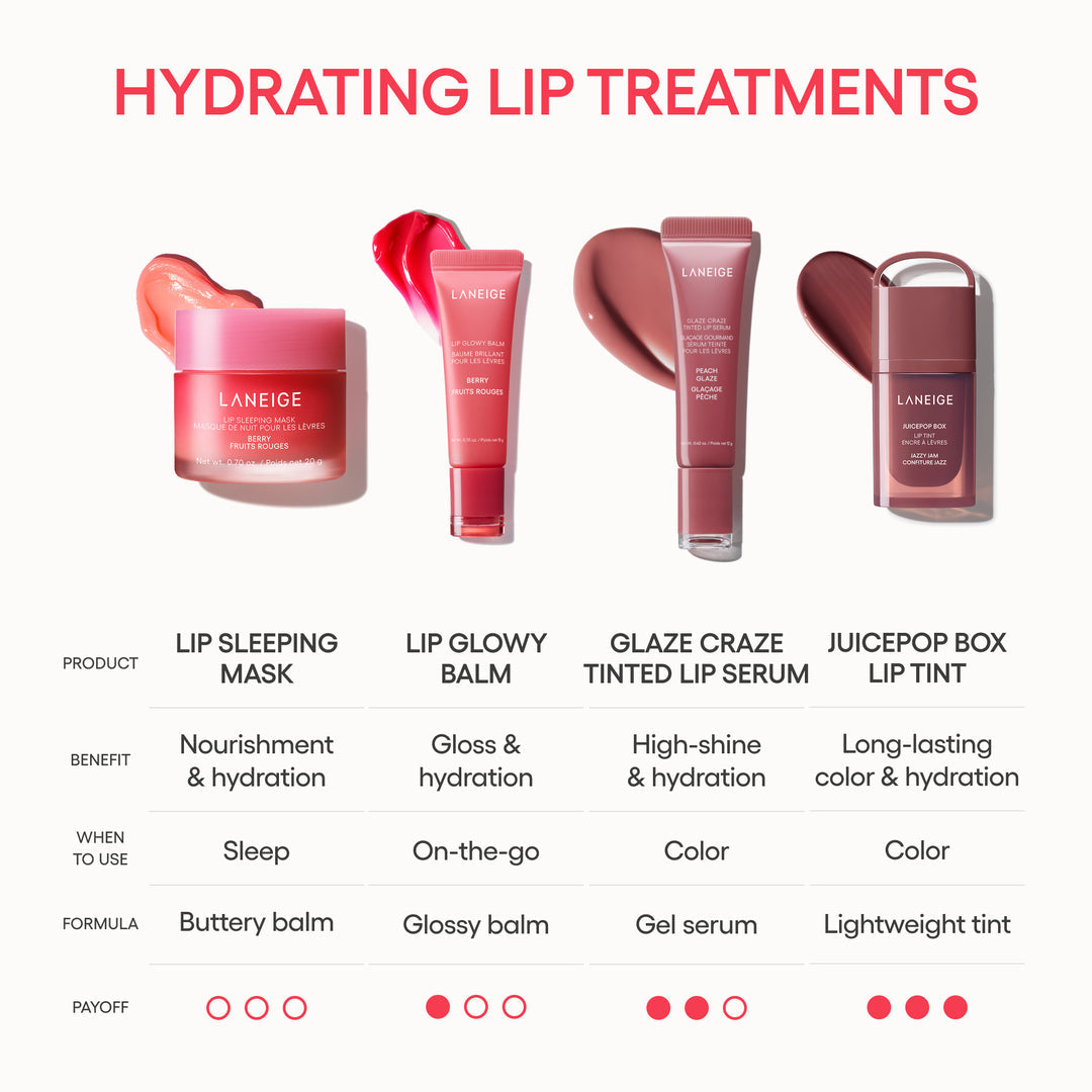 LANEIGE - Lip Sleeping Masque De Nuit Pour Les Lèvres - réf Berry 20g