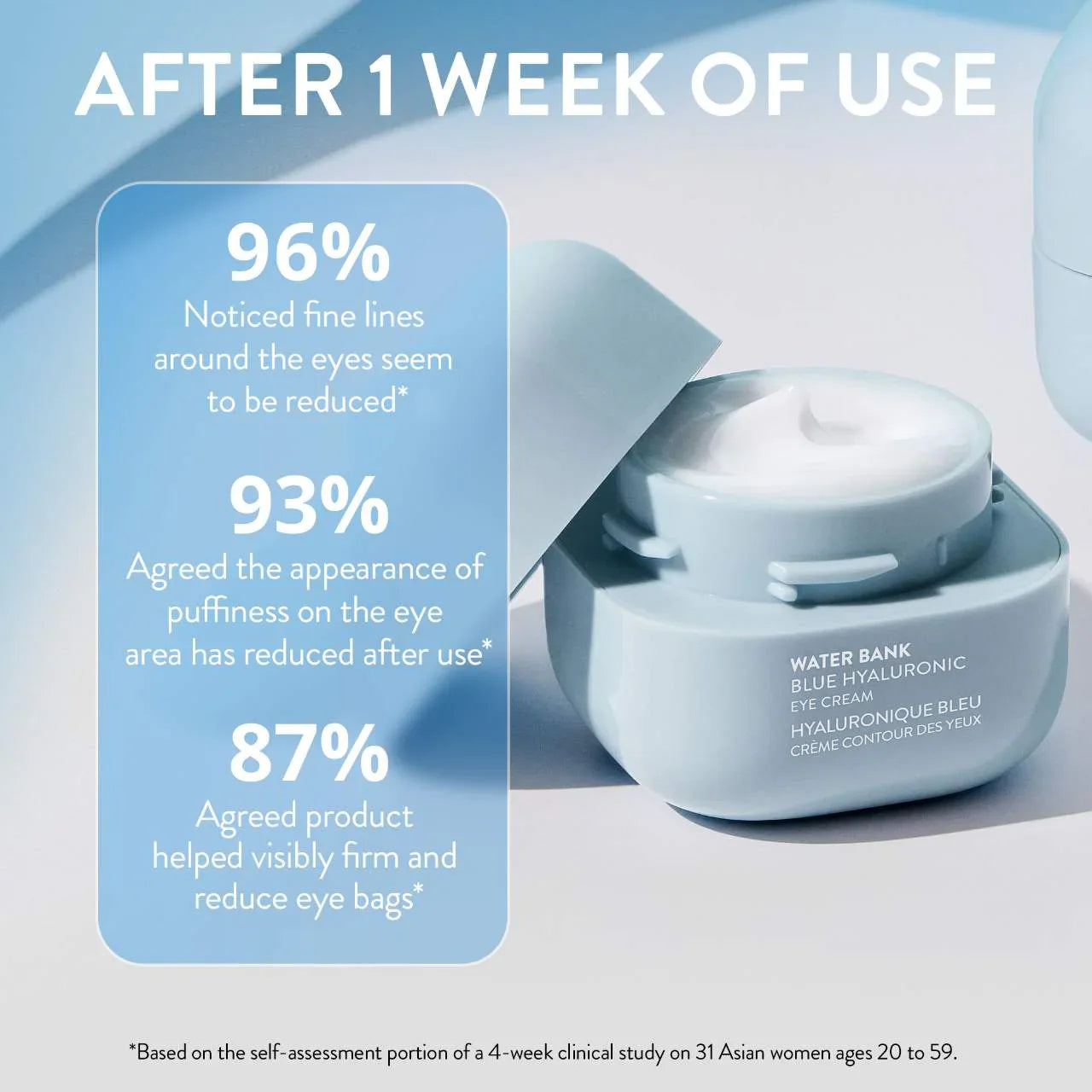 LANEIGE - Water Bank Blue Hyaluronic Eye Cream - 25ml