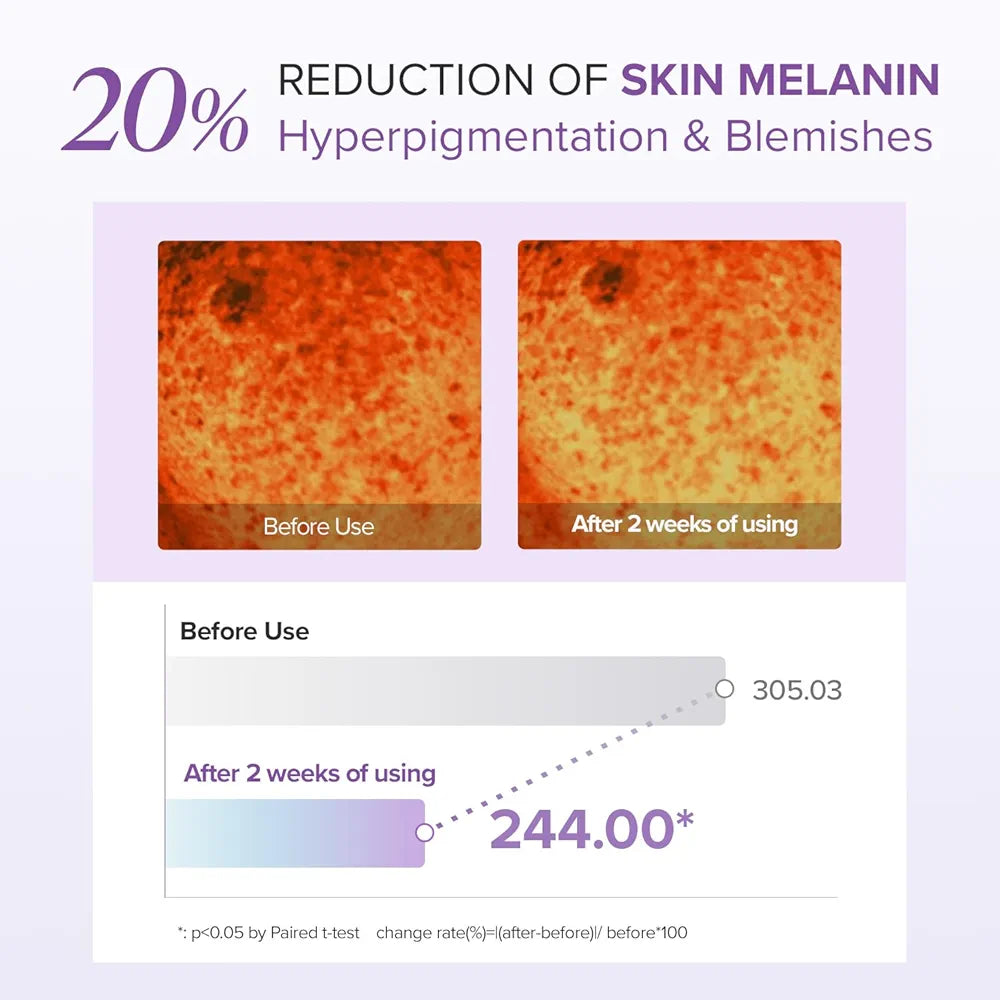 MARY & MAY - Tranexamic Acid + Glutathion Eye Cream - 30ml