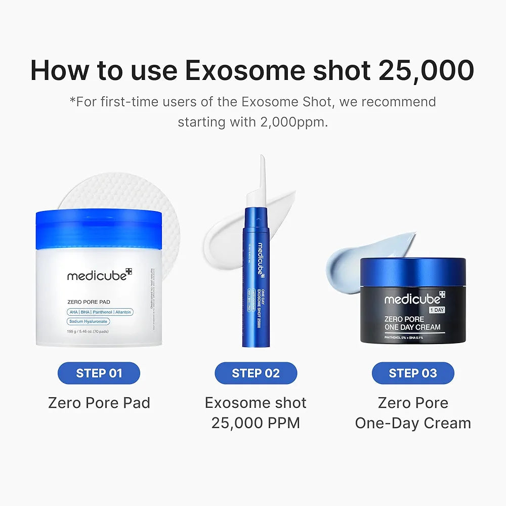 MEDICUBE - One Day Exosome Shot Pore Ampoule 25000 - 13ml