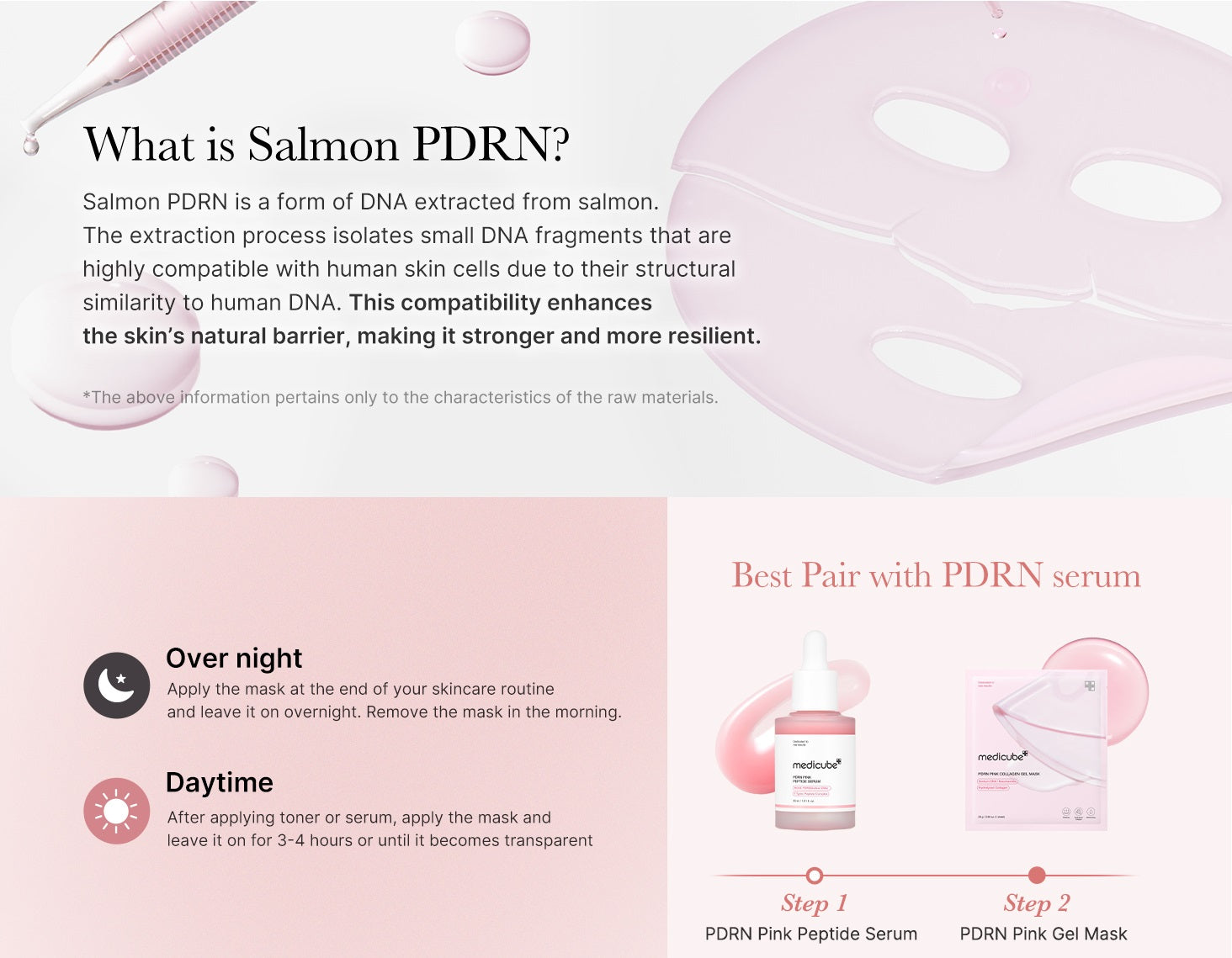 MEDICUBE - Pack PDRN Pink Vita Coating Mask ( 10pcs )