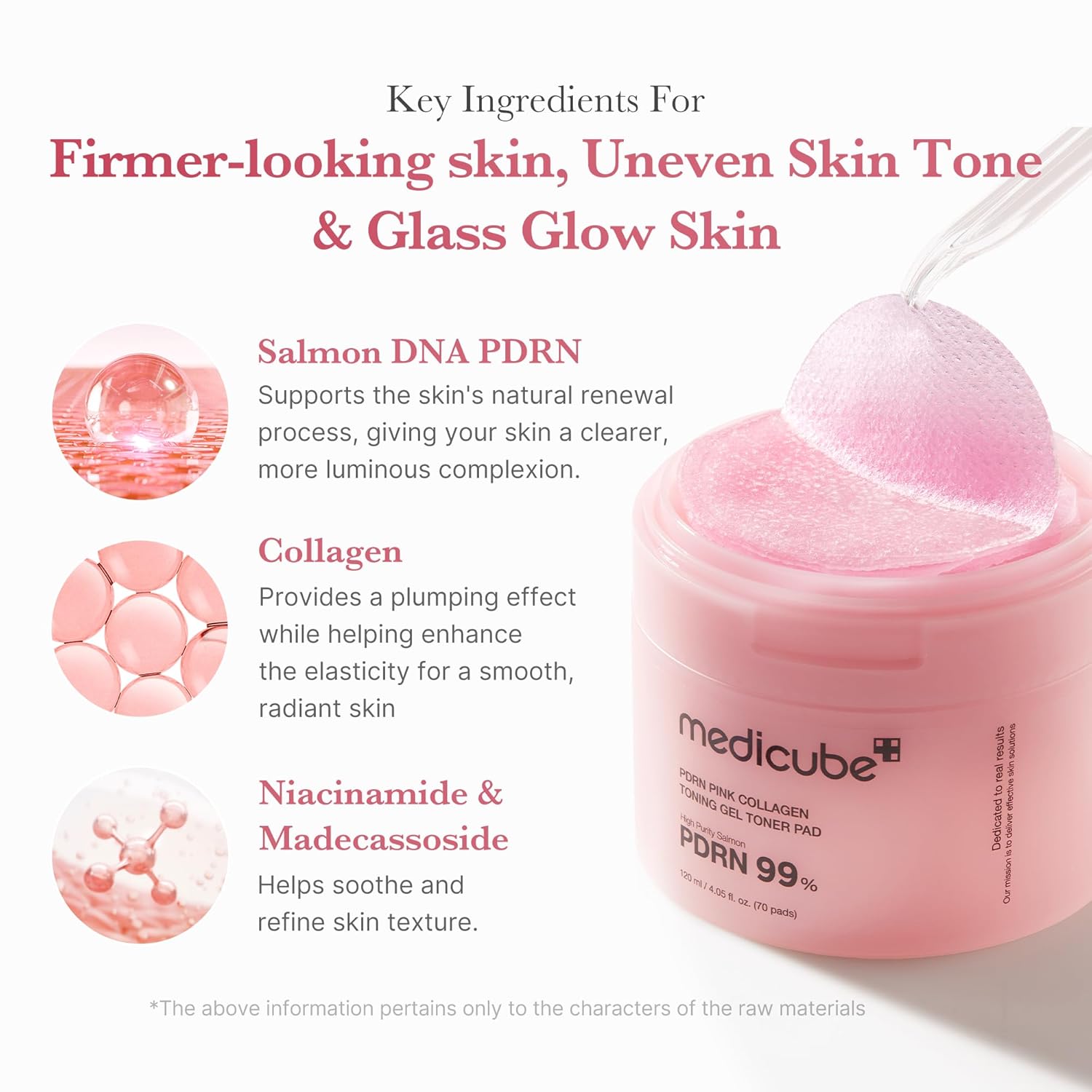 MEDICUBE - PDRN Pink Collagen Toning Gel Toner Pad - 120ml/70pads