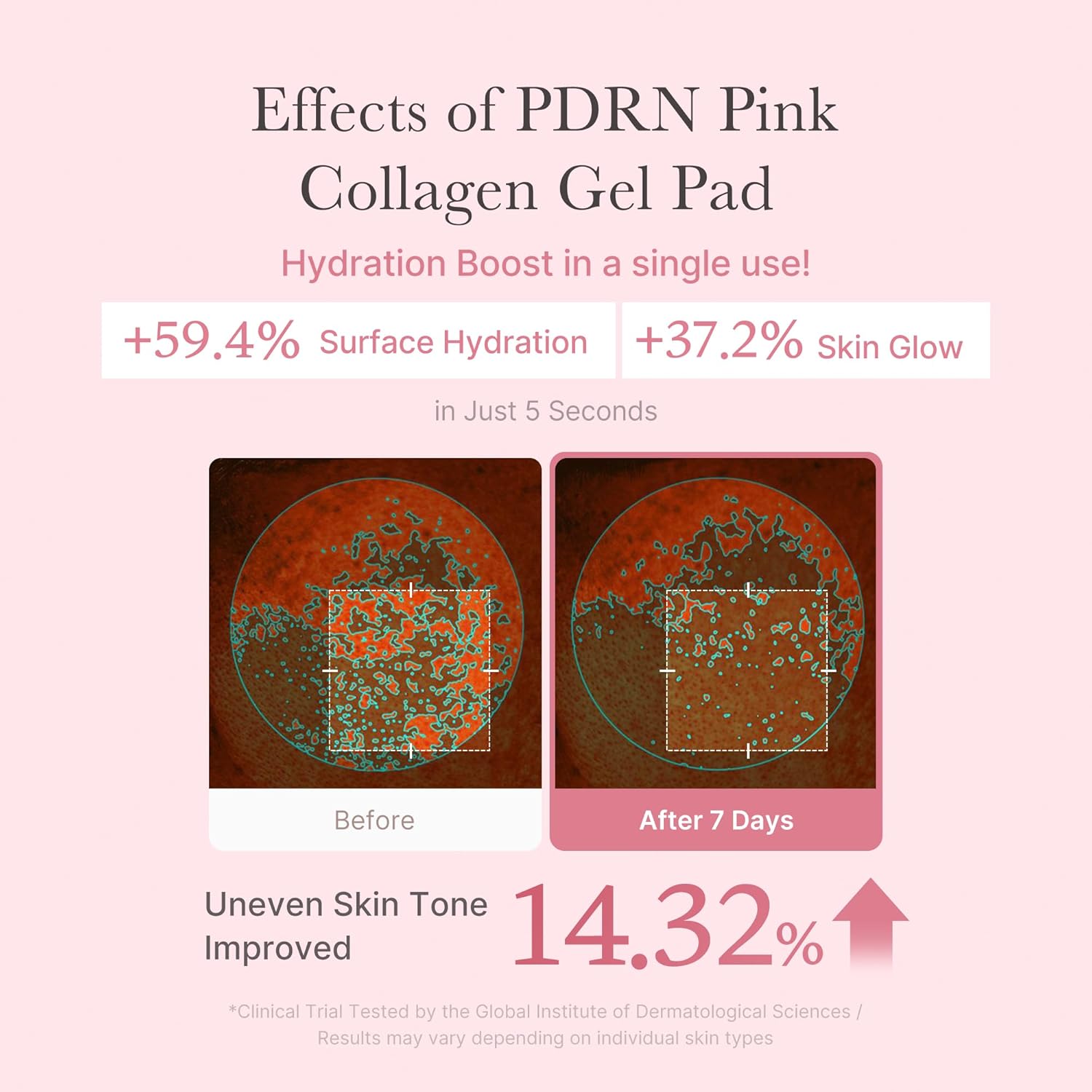 MEDICUBE - PDRN Pink Collagen Toning Gel Toner Pad - 120ml/70pads