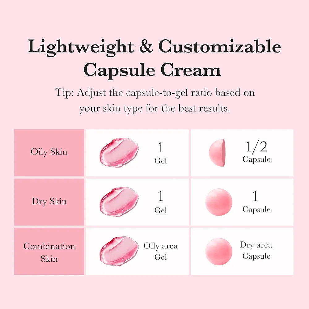 MEDICUBE - TXA Niacinamide Capsule Cream - 55g