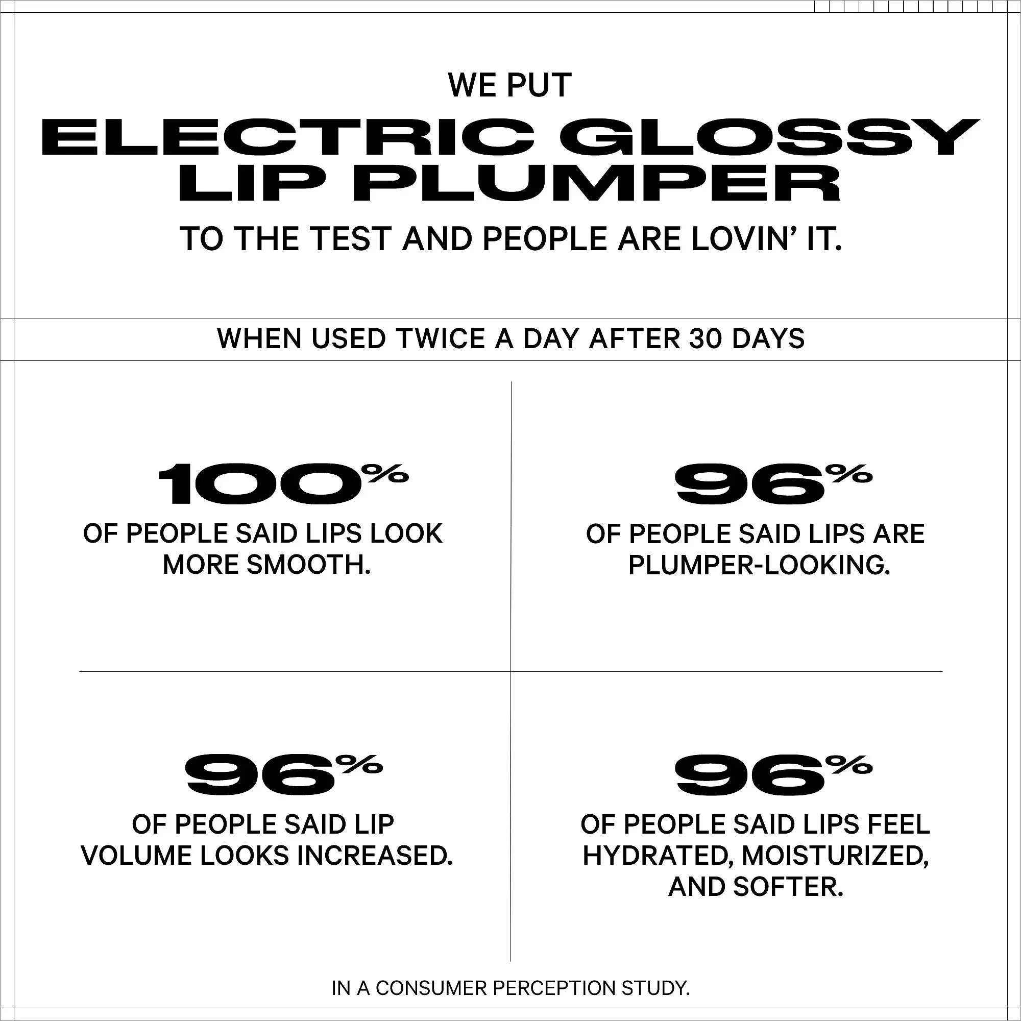 MILK MAKEUP - Electric Glossy Lip Plumper - réf Clear