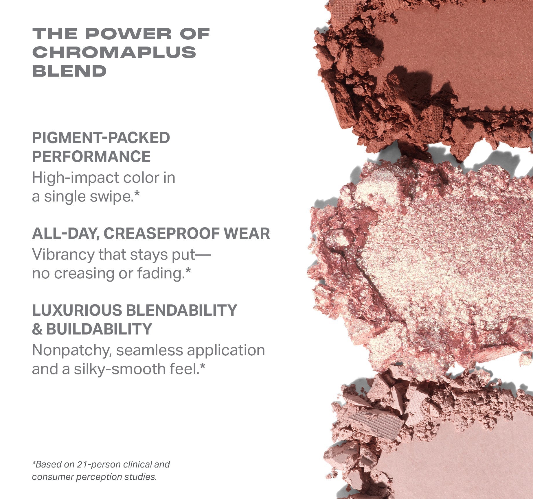 MORPHE - ChromaPlus 12-Pan Eyeshadow Palette - réf Flickering Sands
