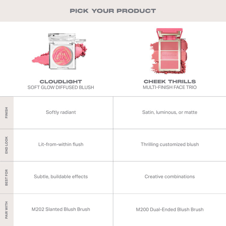MORPHE -CLOUDLIGHT SOFT GLOW DIFFUSED BLUSH- Drift