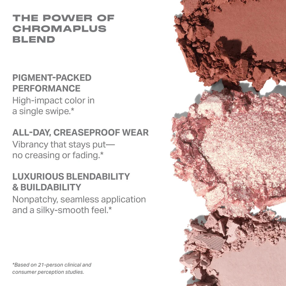 MORPHE - Sky-Fi Eyeshadow Palette