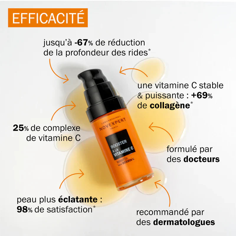 NOVEXPERT - Coffret Bestsellers Booster Vitamine C + Mini Mousse Nettoyante ( 2pcs)